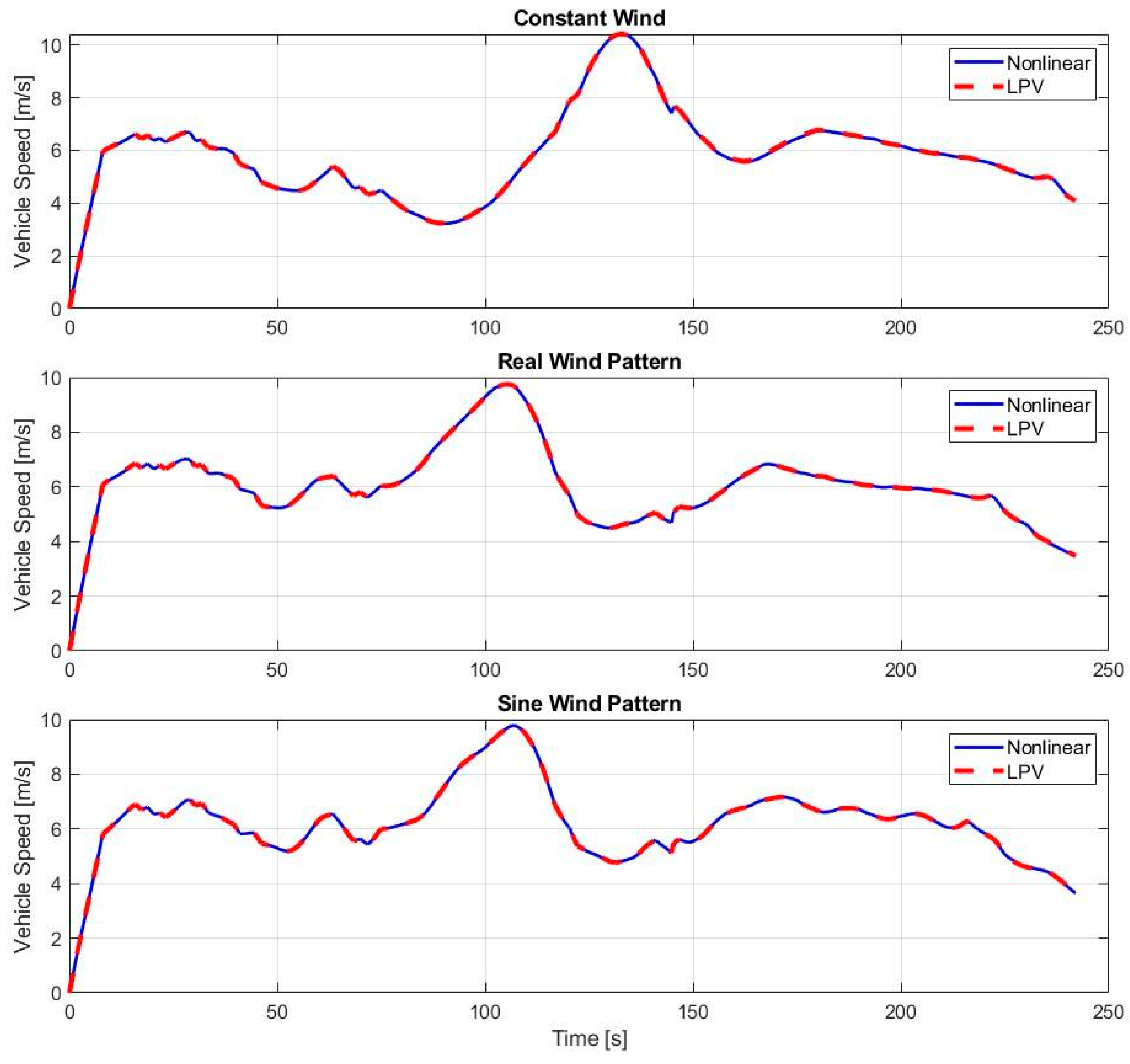 Engproc 113 00044 g004 Engproc 113 00044 g004