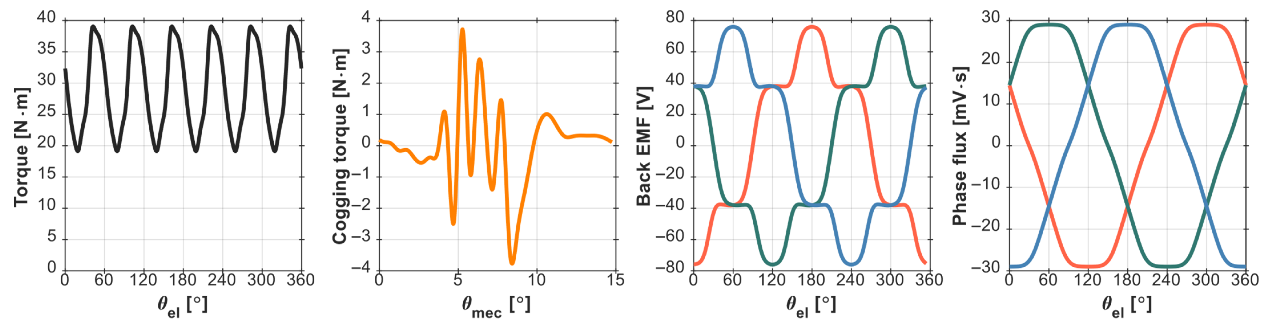 Engproc 113 00048 g003 Engproc 113 00048 g003