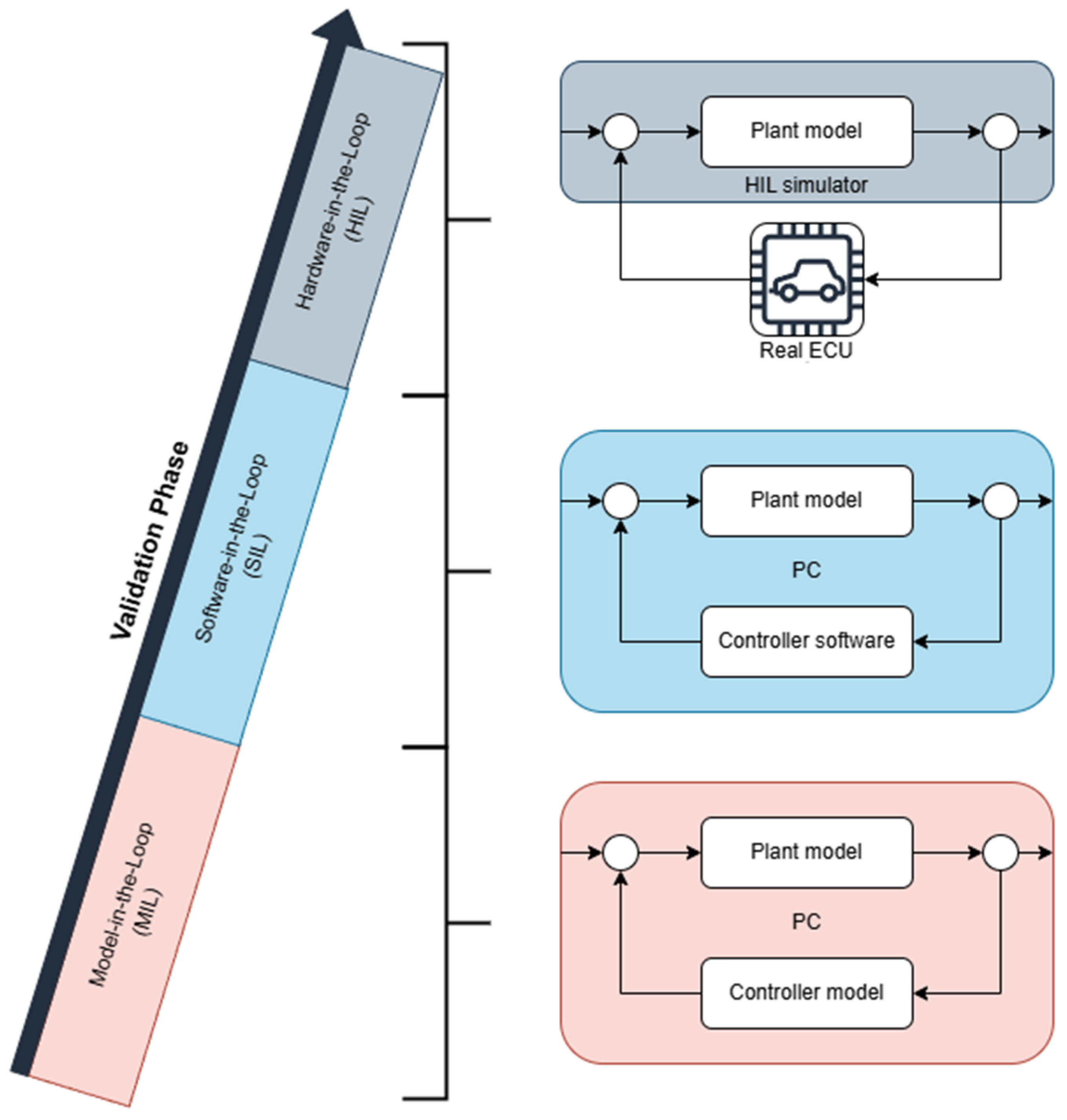 Engproc 113 00049 g001