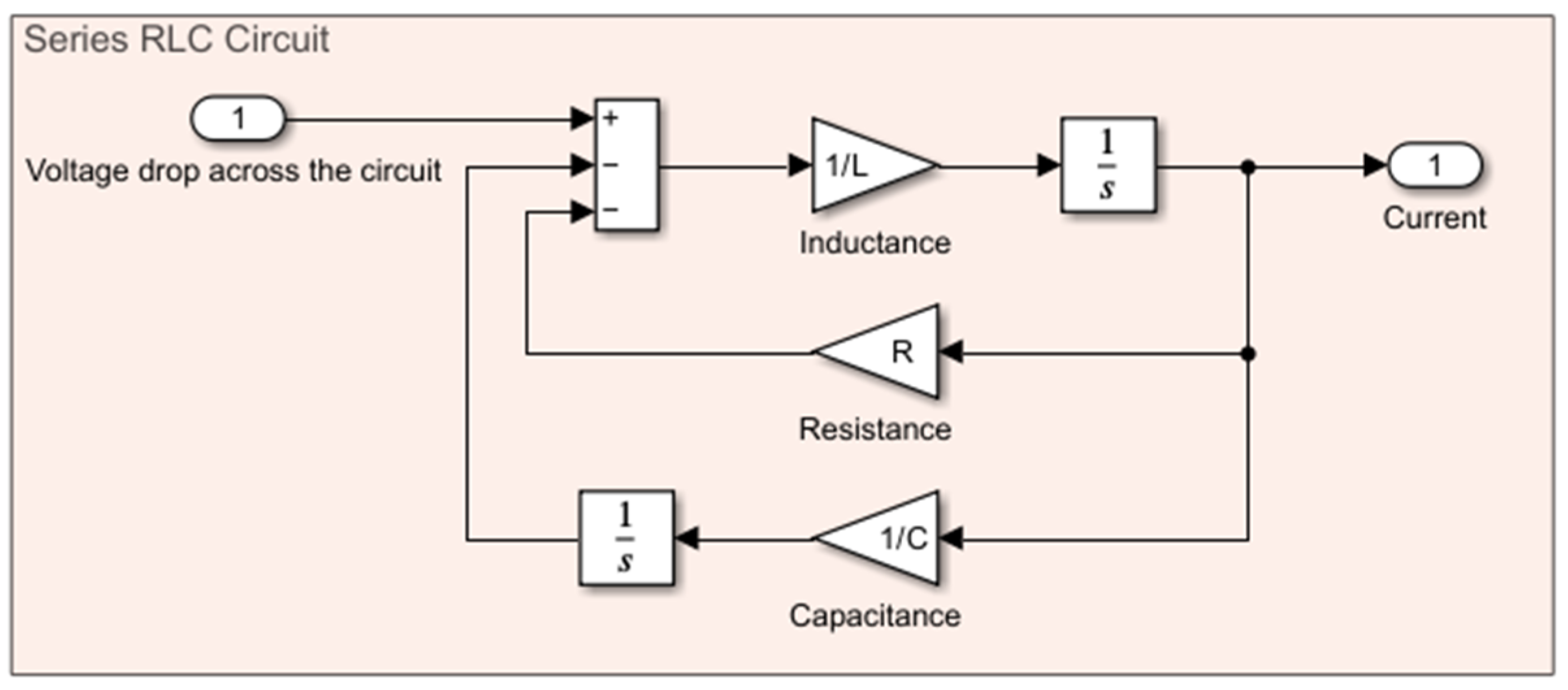 Engproc 113 00049 g003