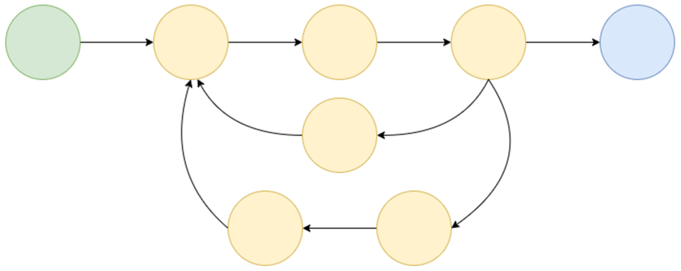 Engproc 113 00049 g004