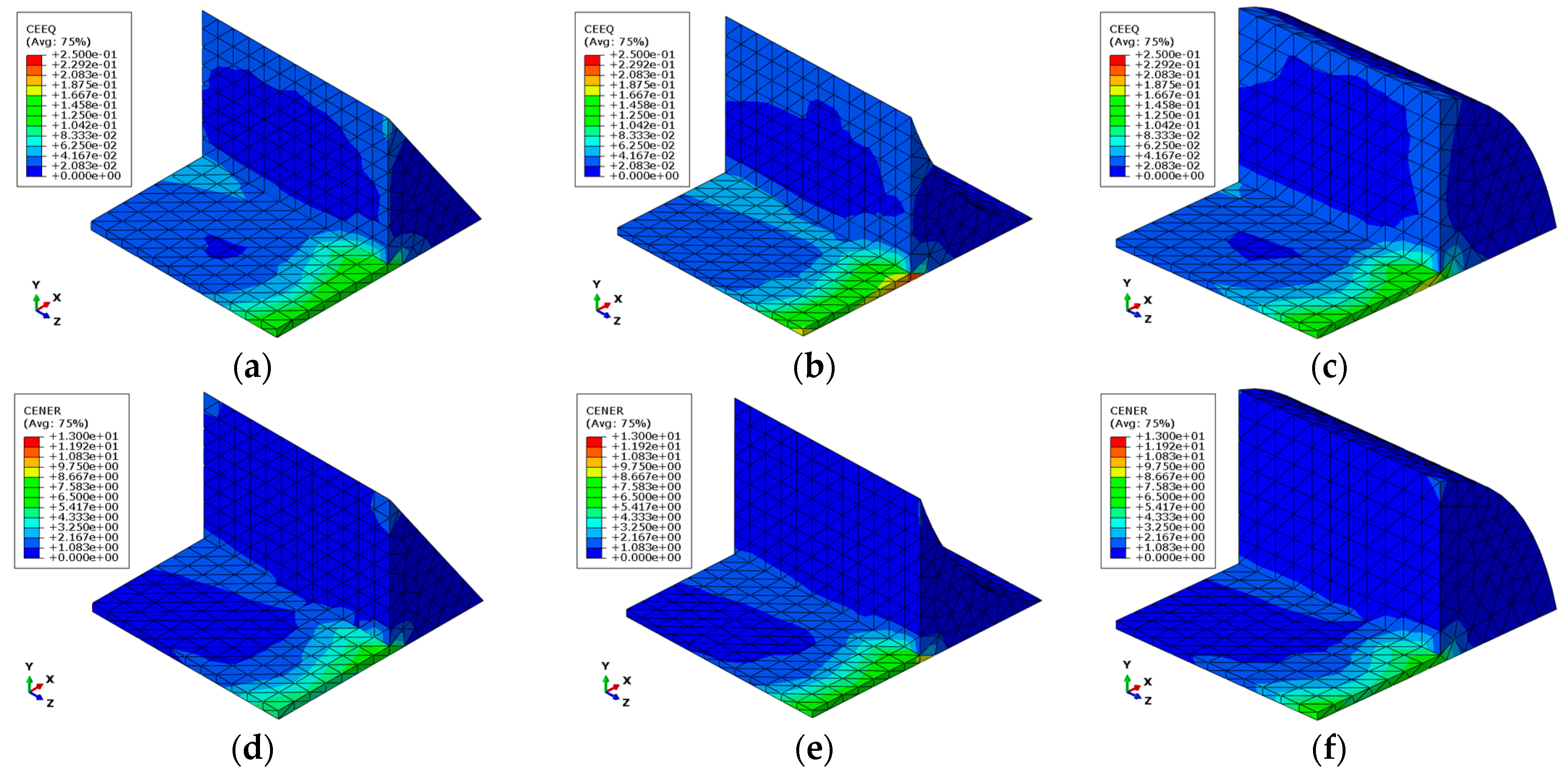 Engproc 113 00050 g004