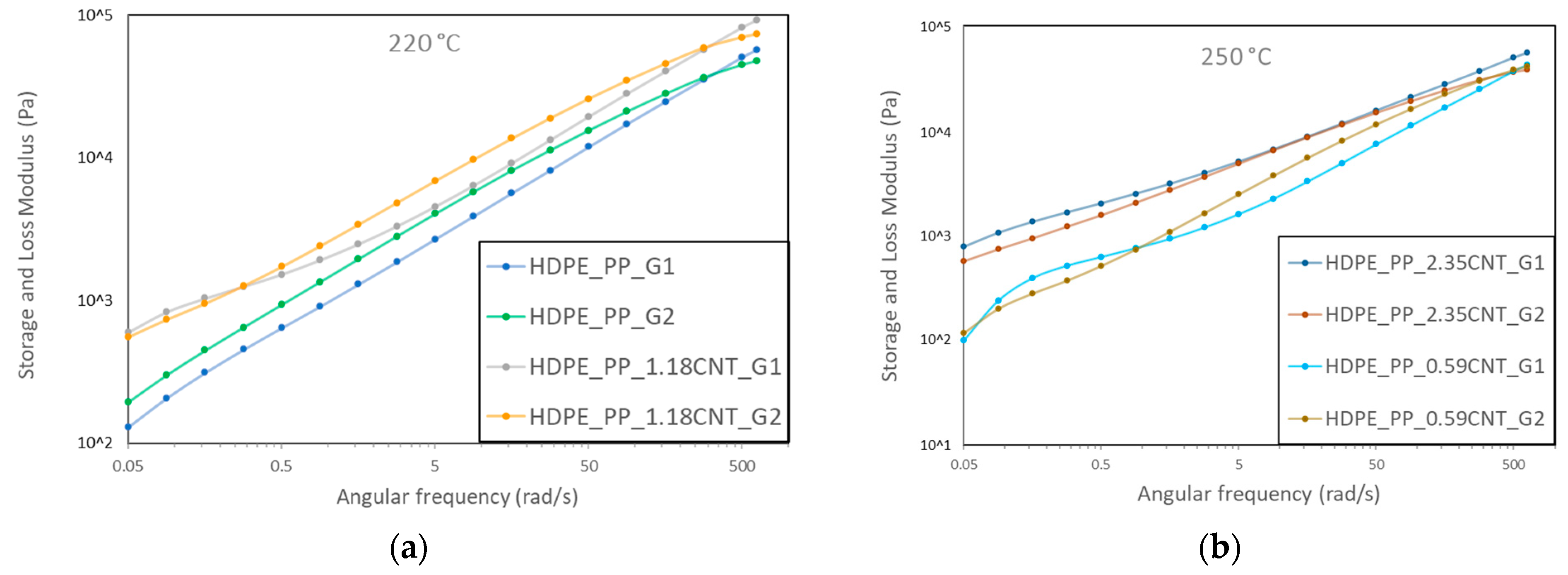 Engproc 113 00051 g004 Engproc 113 00051 g004