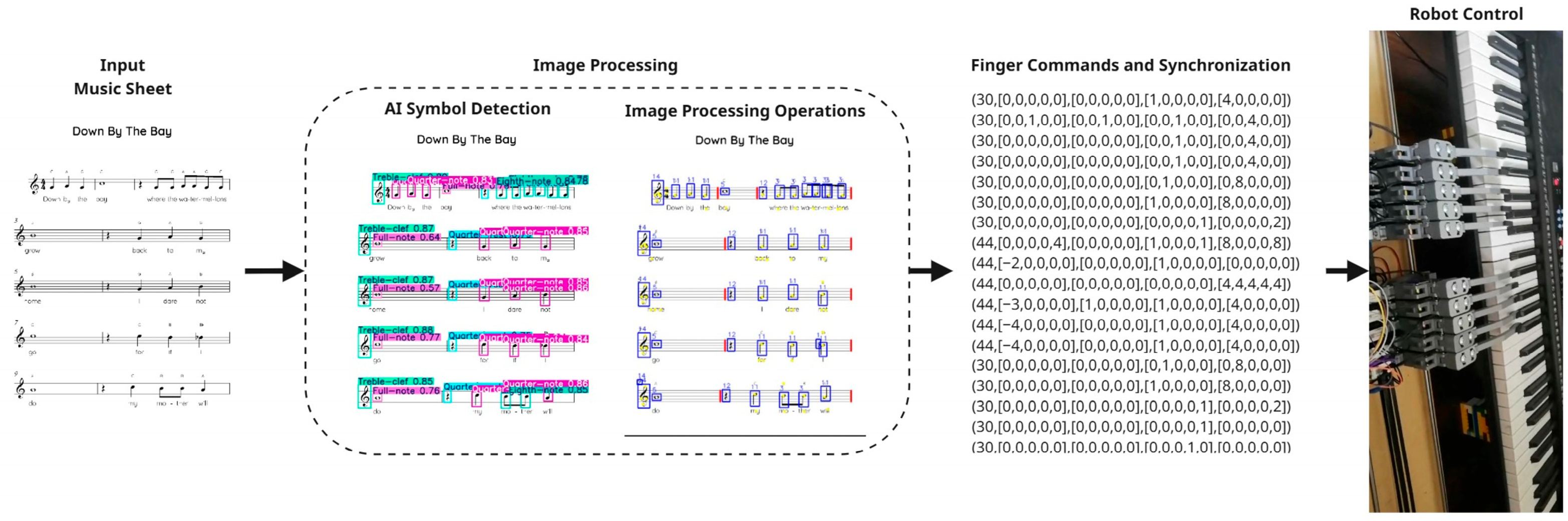 Engproc 113 00053 g001 Engproc 113 00053 g001