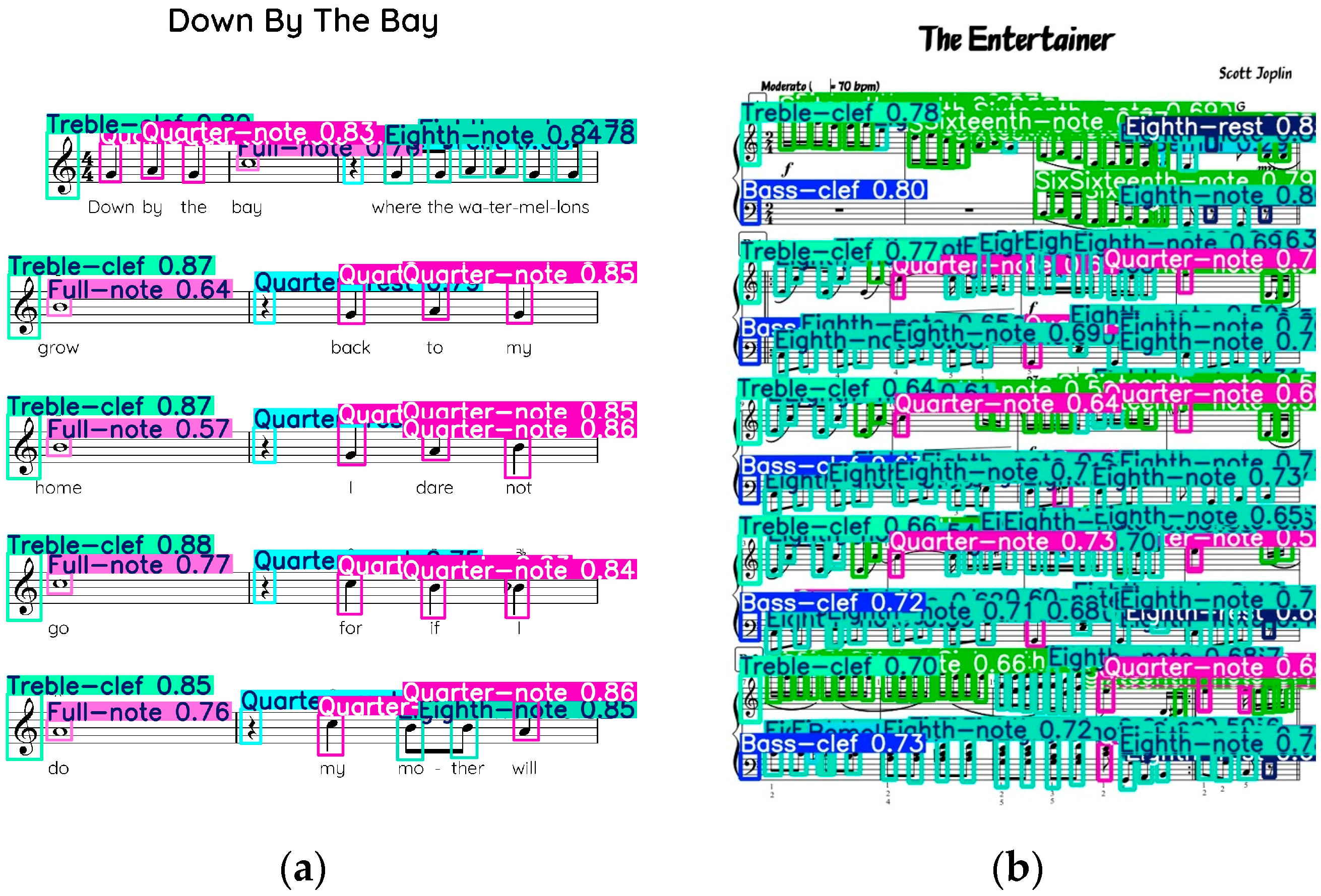 Engproc 113 00053 g002 Engproc 113 00053 g002