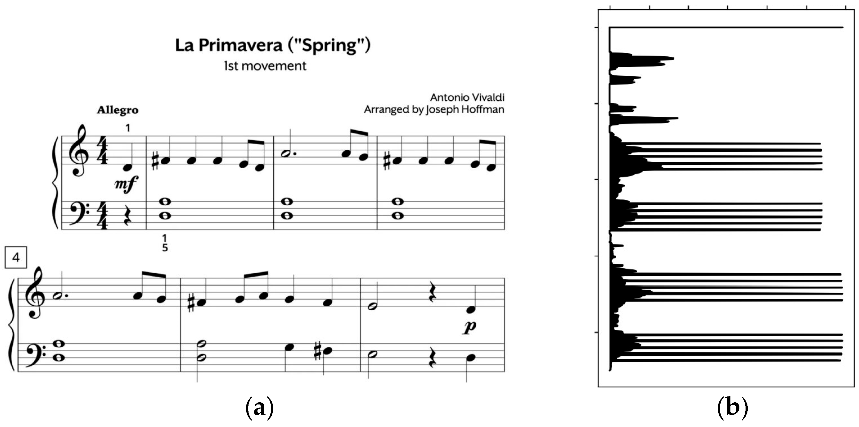 Engproc 113 00053 g003 Engproc 113 00053 g003