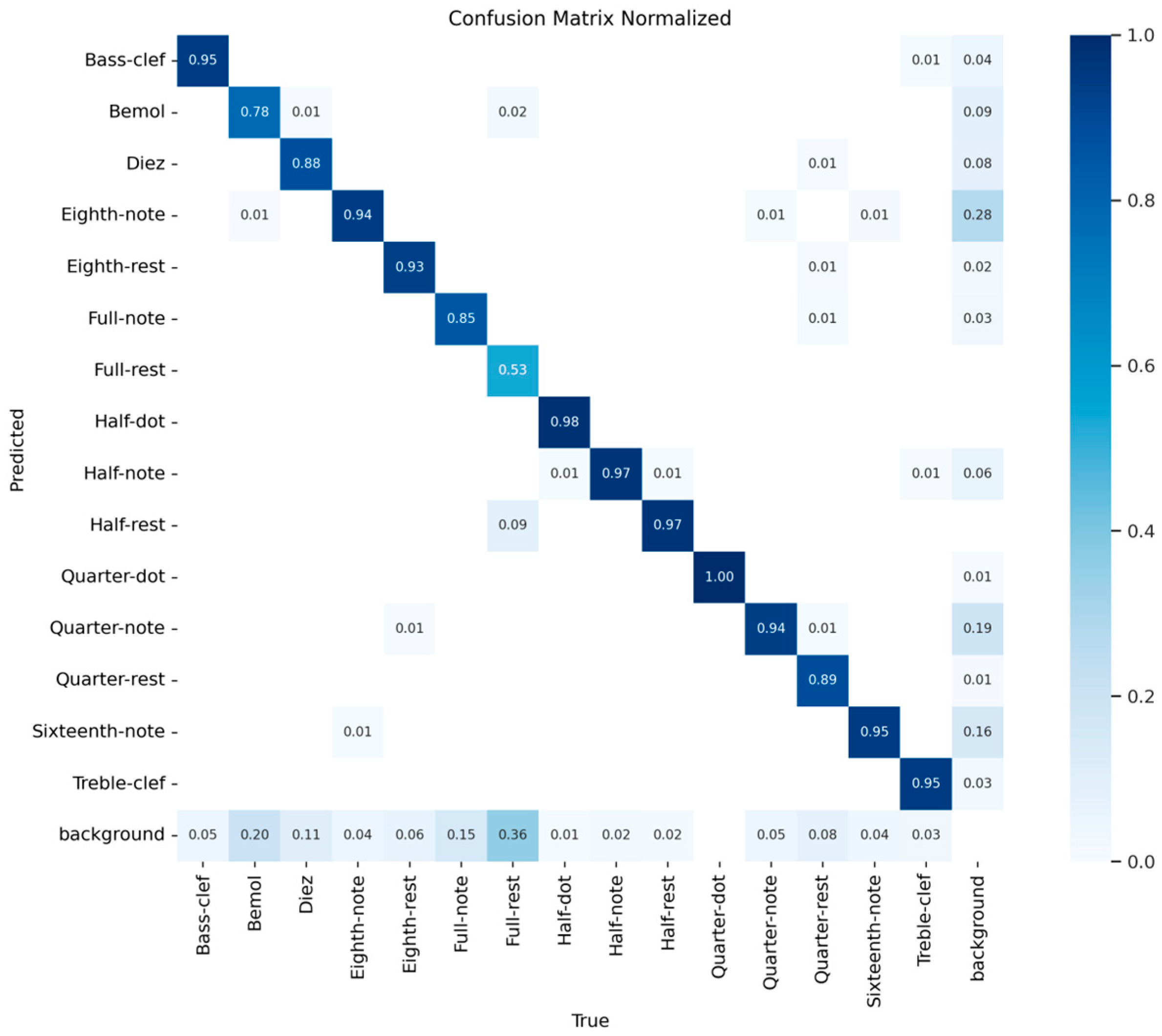 Engproc 113 00053 g005 Engproc 113 00053 g005