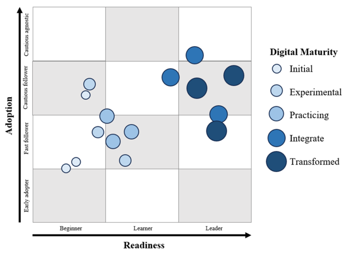 Engproc 113 00064 g004 Engproc 113 00064 g004