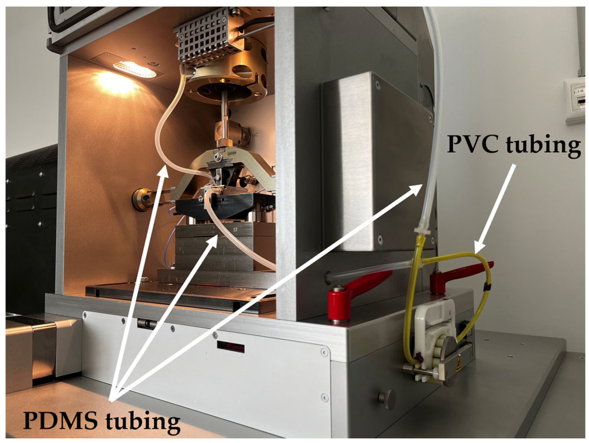 Engproc 113 00069 g001 Engproc 113 00069 g001