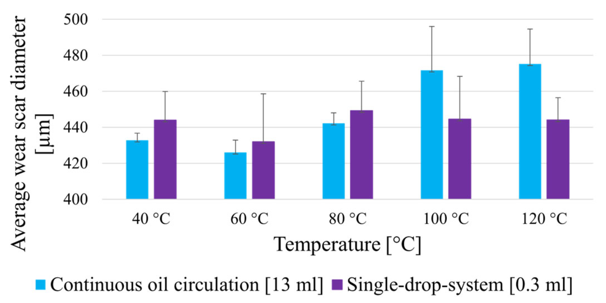Engproc 113 00069 g002 Engproc 113 00069 g002