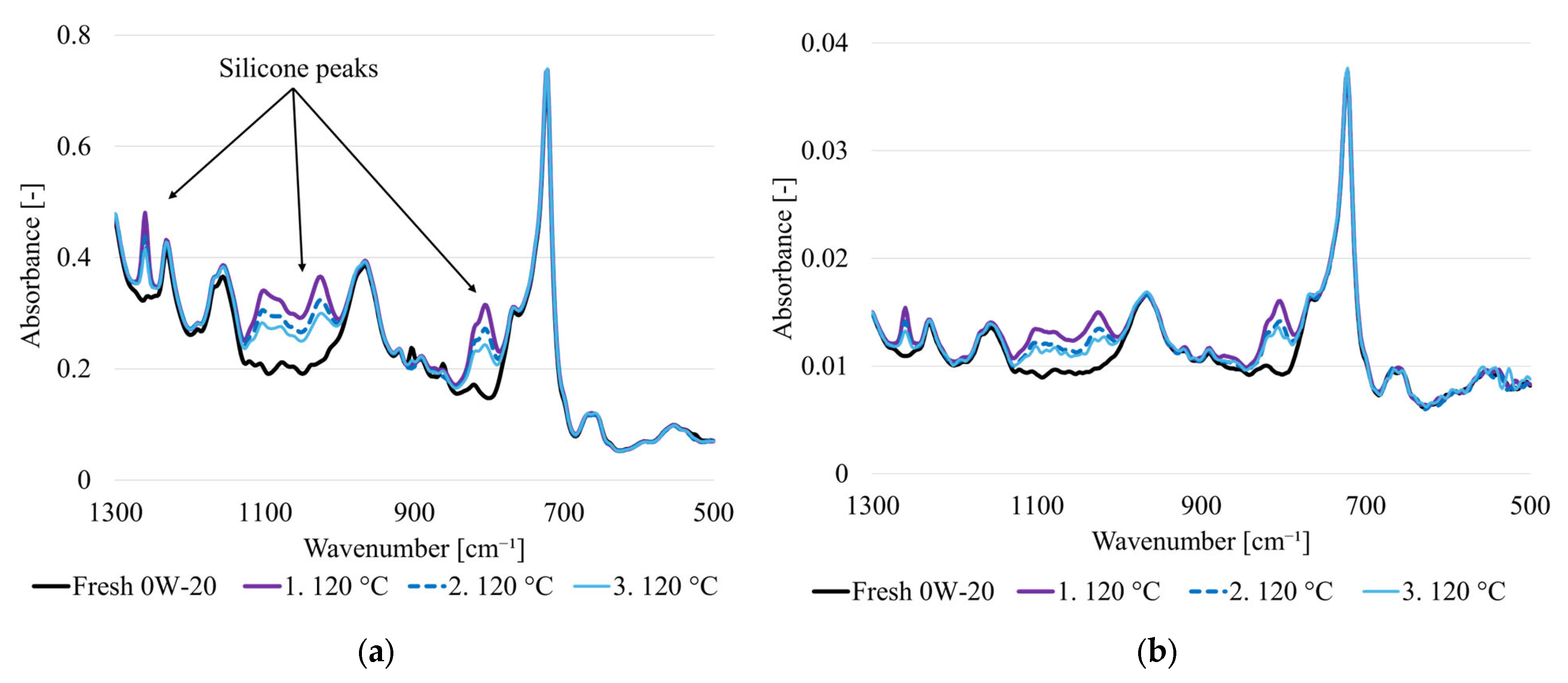 Engproc 113 00069 g003 Engproc 113 00069 g003