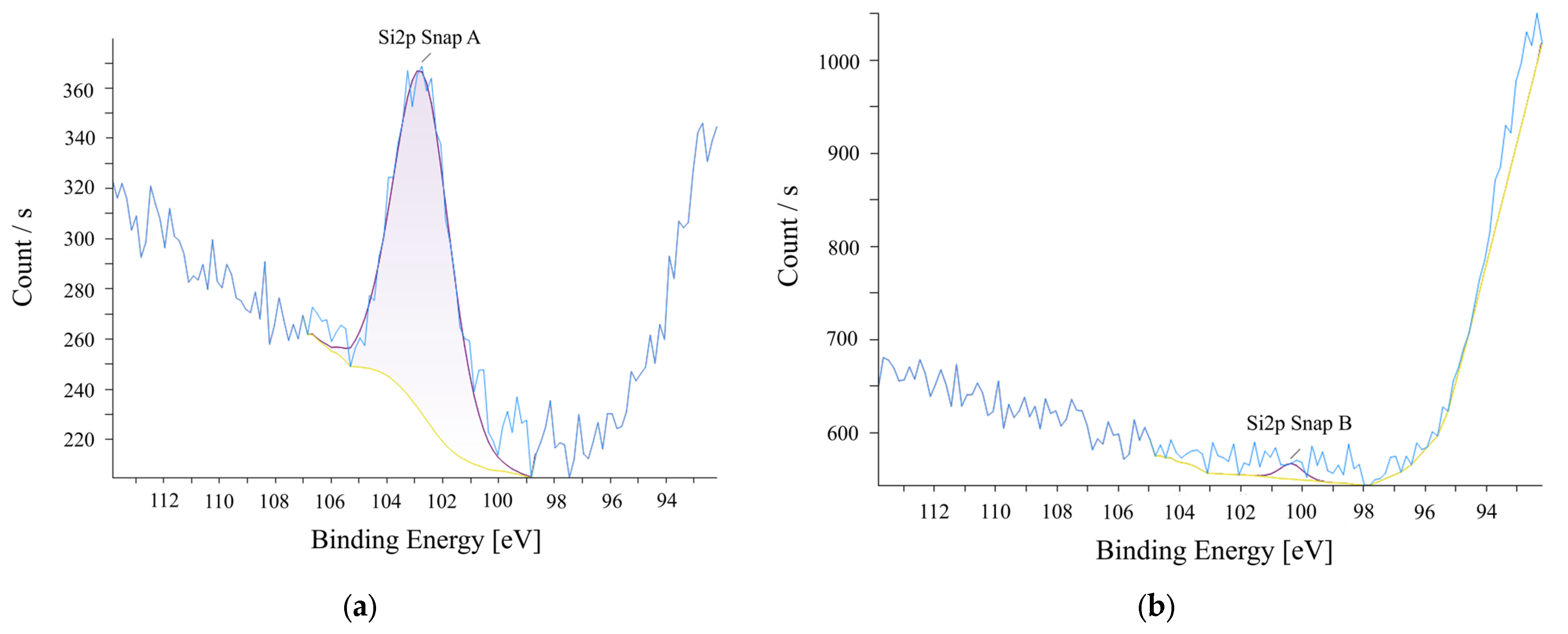 Engproc 113 00069 g005a Engproc 113 00069 g005a