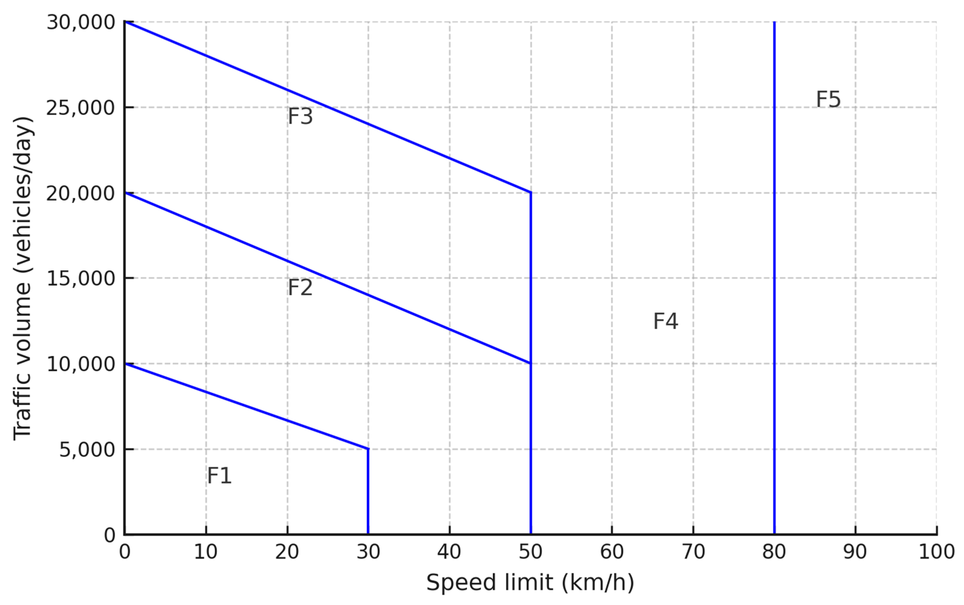 Engproc 113 00072 g003 Engproc 113 00072 g003