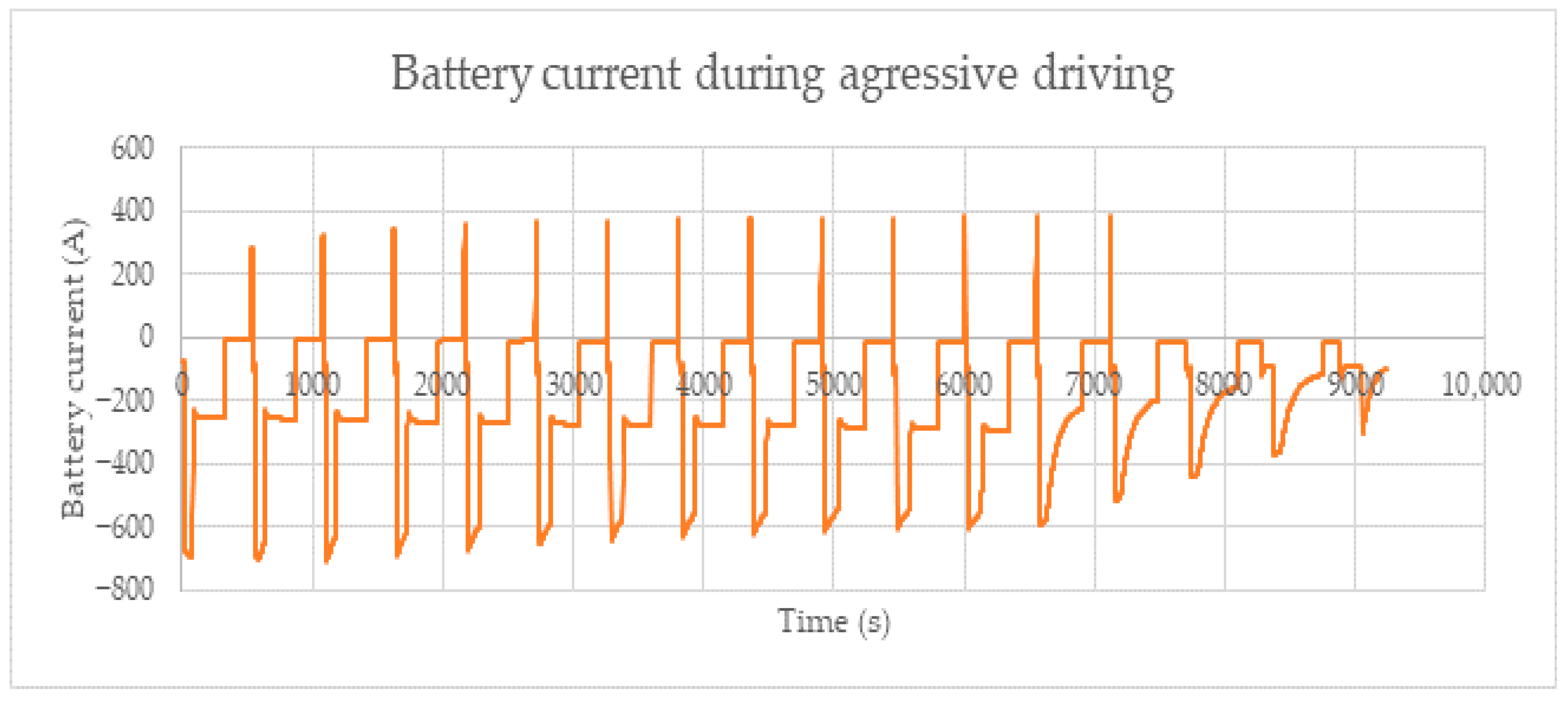 Engproc 113 00074 g003 Engproc 113 00074 g003