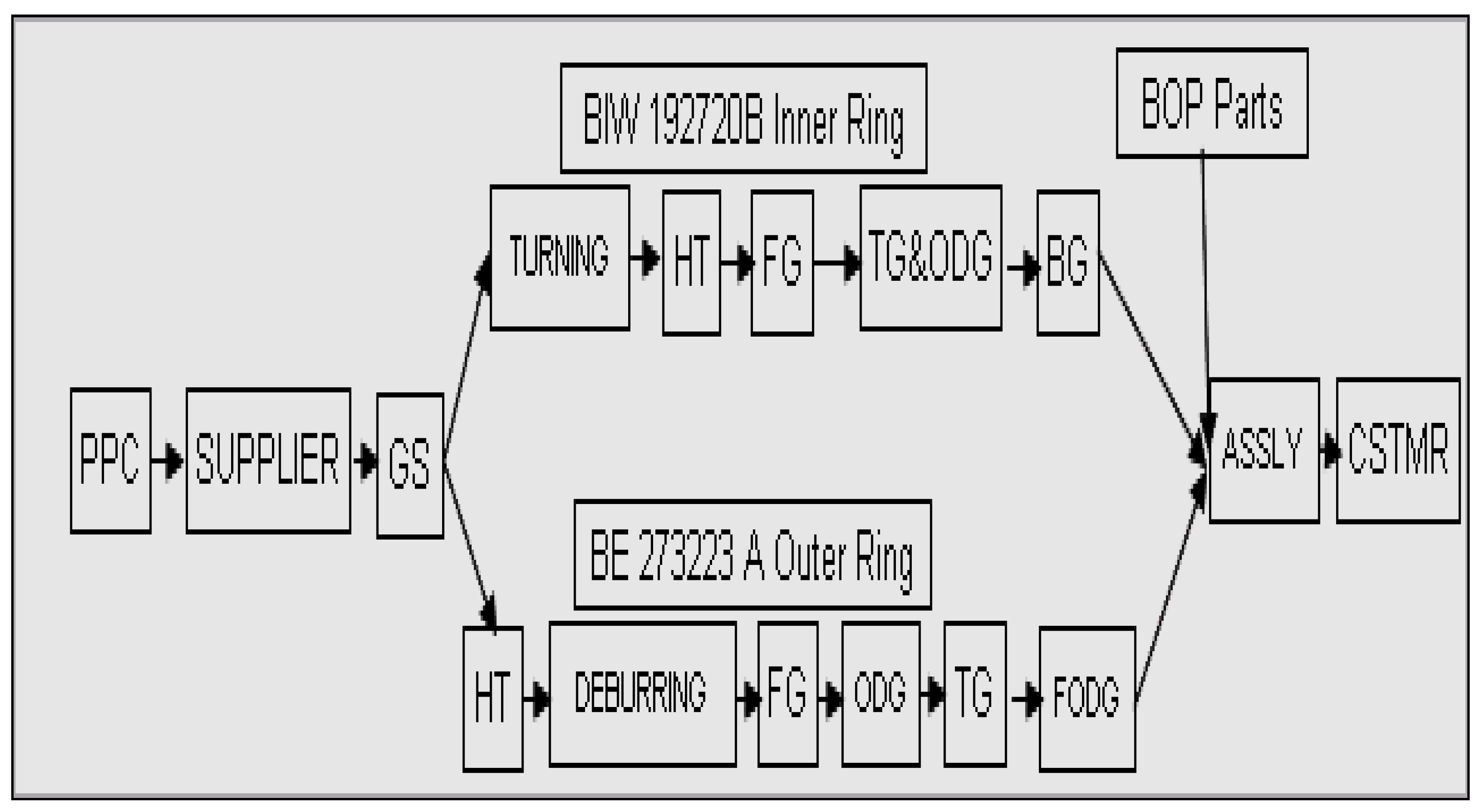 Engproc 114 00002 g001