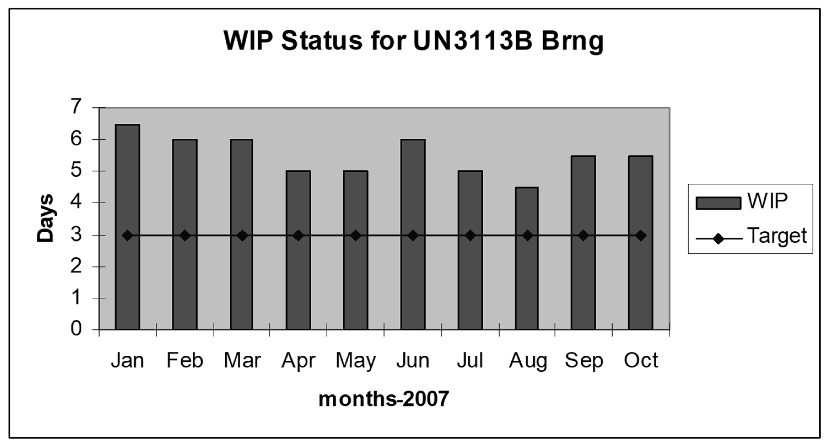 Engproc 114 00002 g002