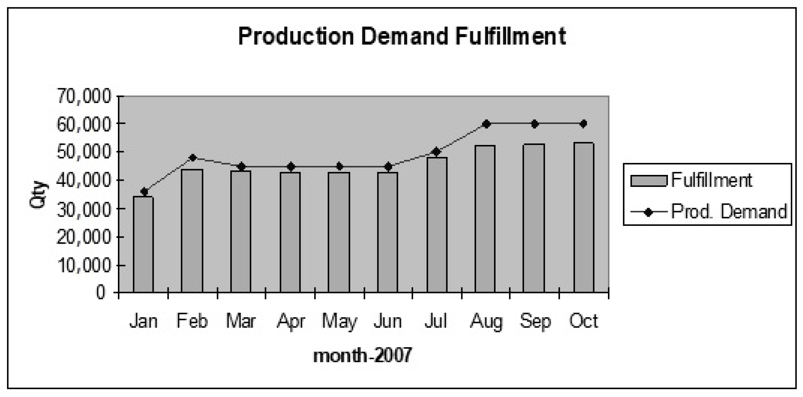 Engproc 114 00002 g003