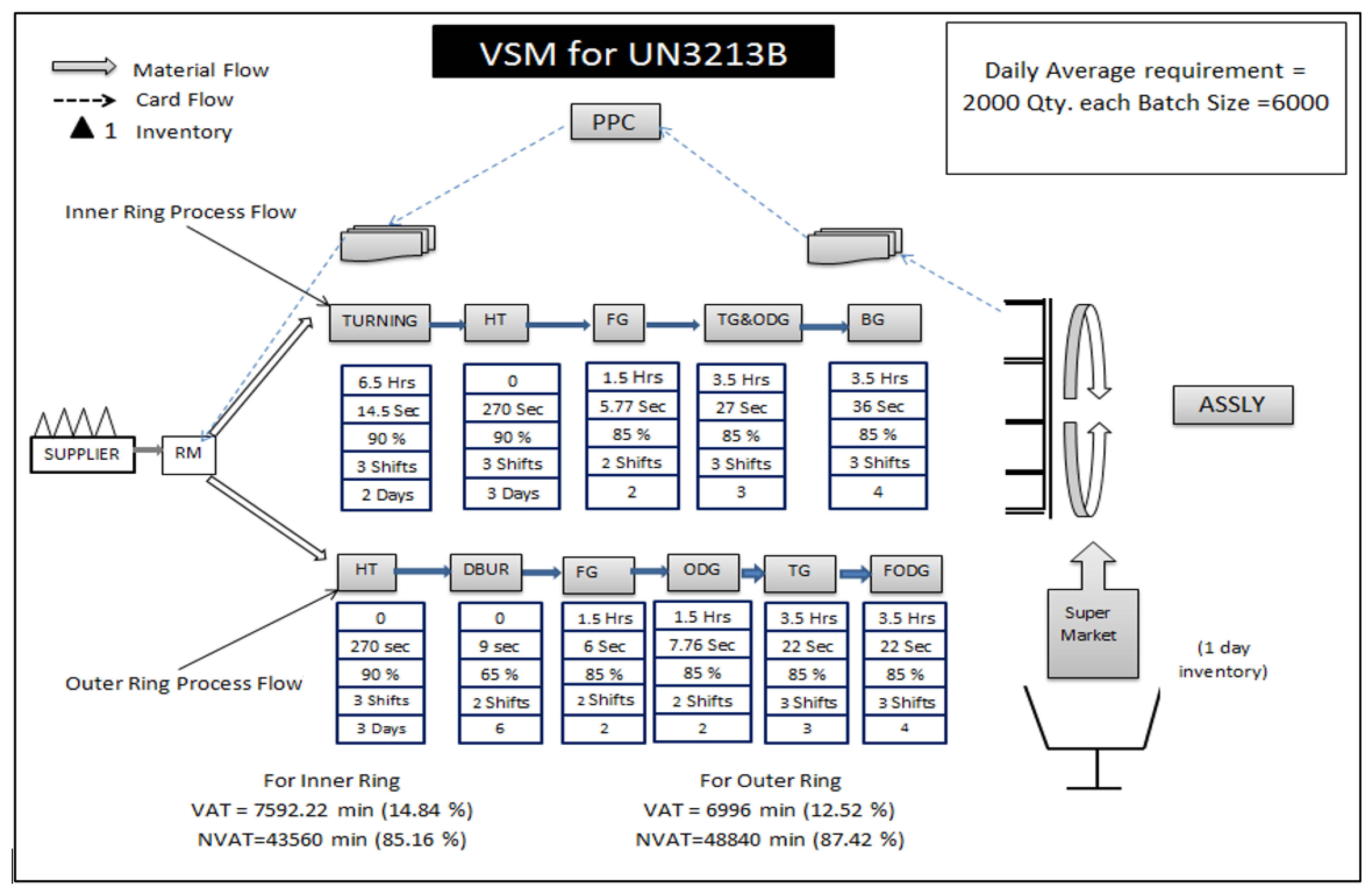 Engproc 114 00002 g004
