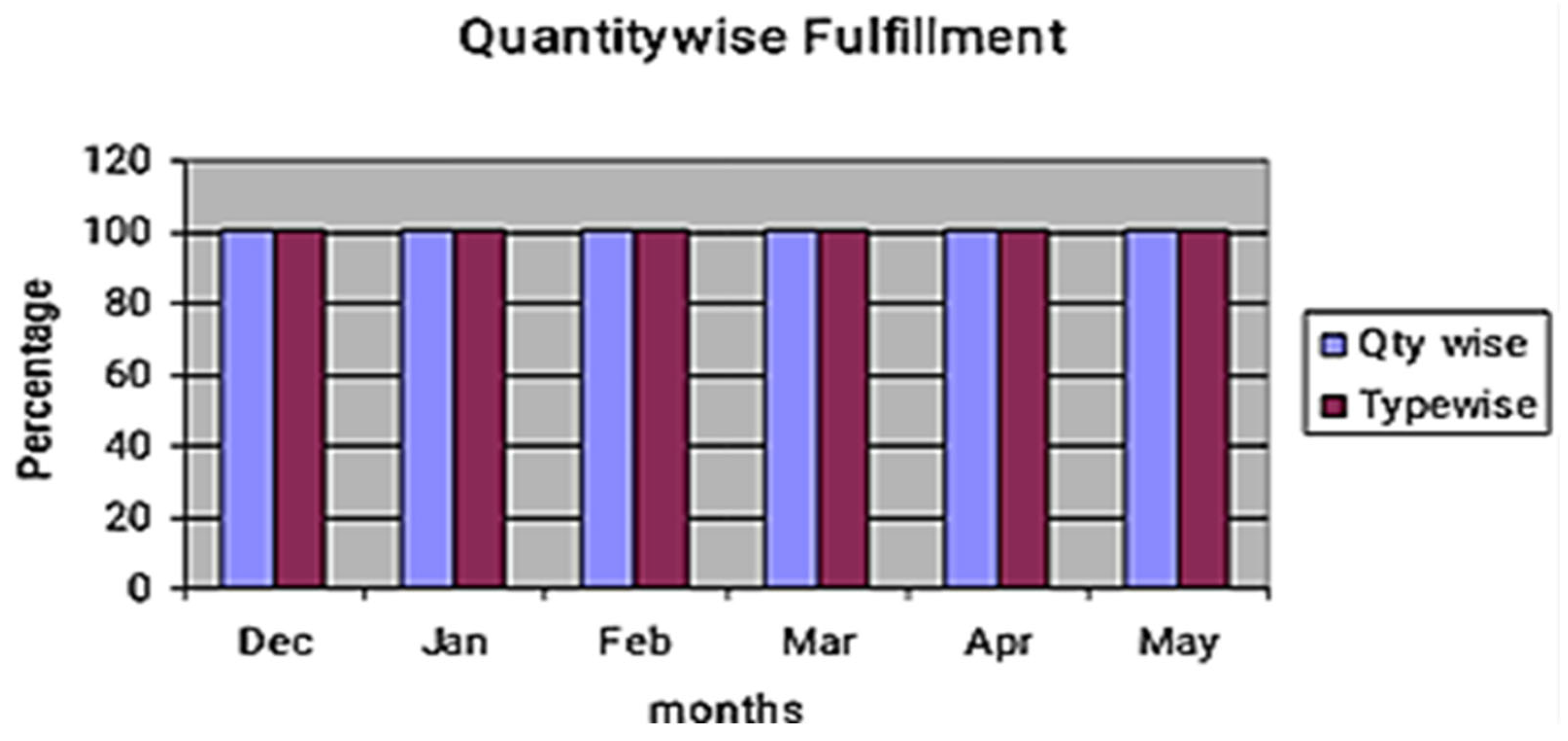 Engproc 114 00002 g005