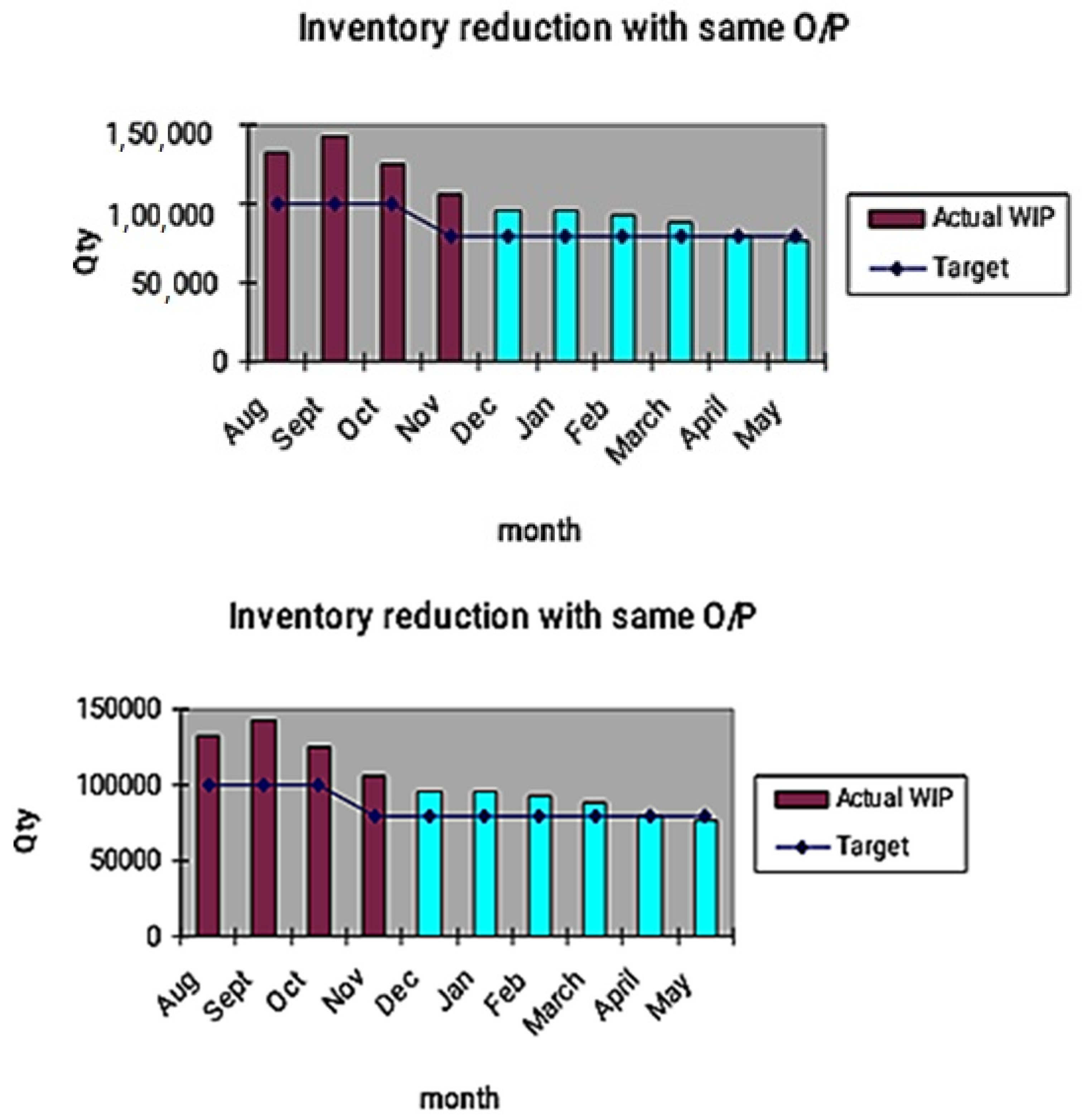 Engproc 114 00002 g006