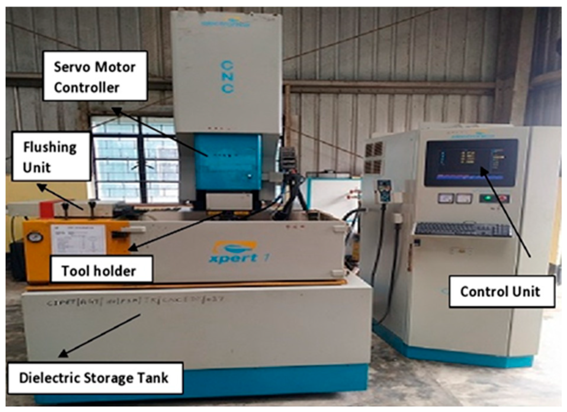 Engproc 114 00003 g001