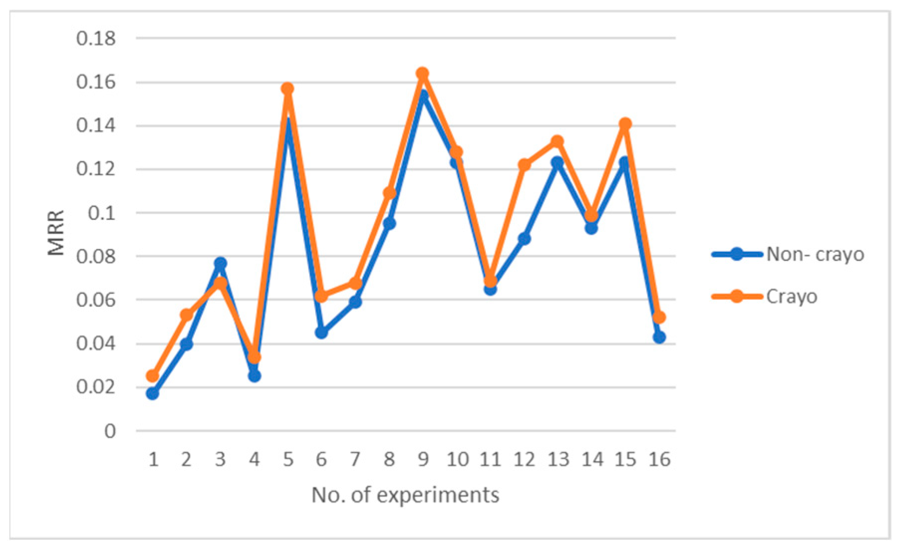 Engproc 114 00003 g002