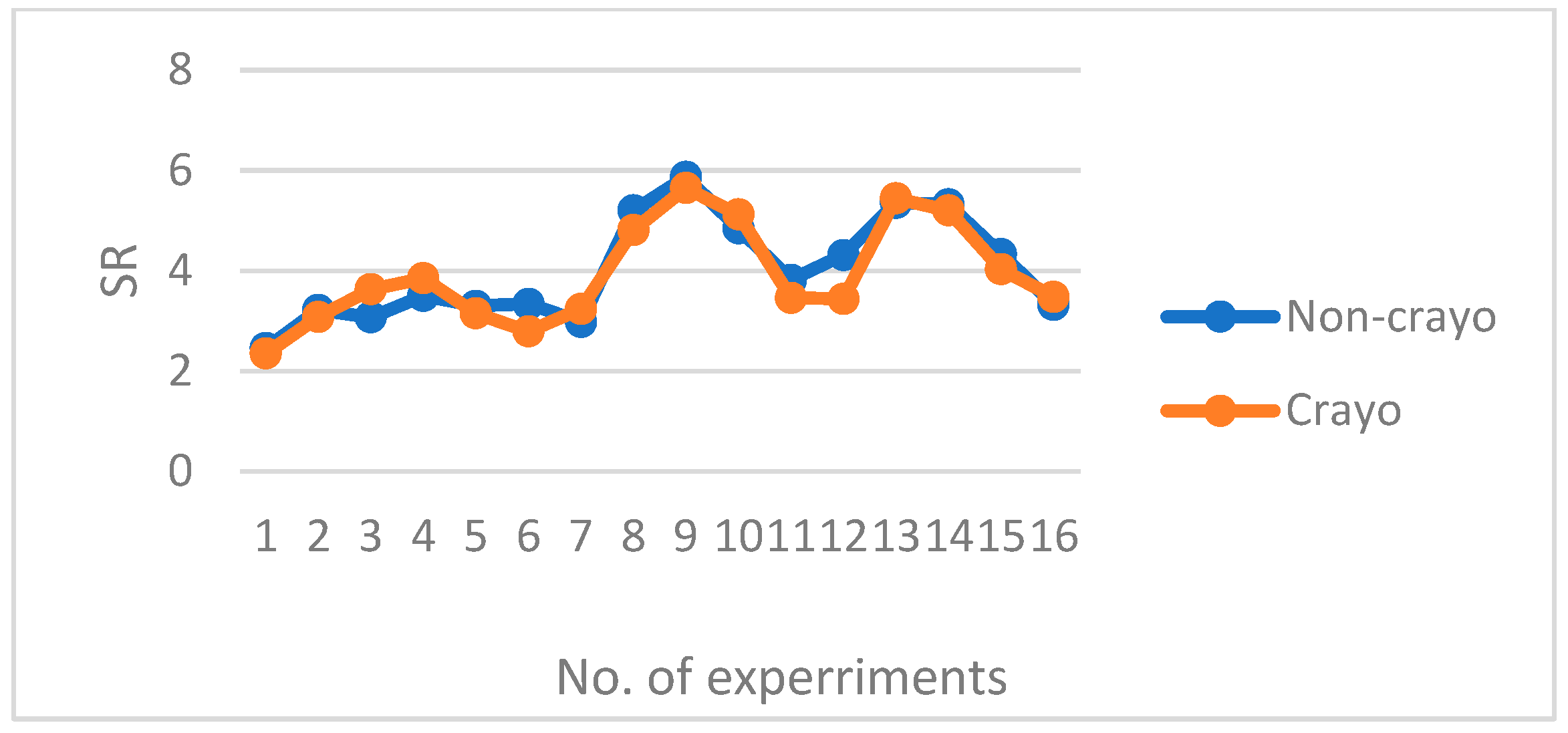 Engproc 114 00003 g003