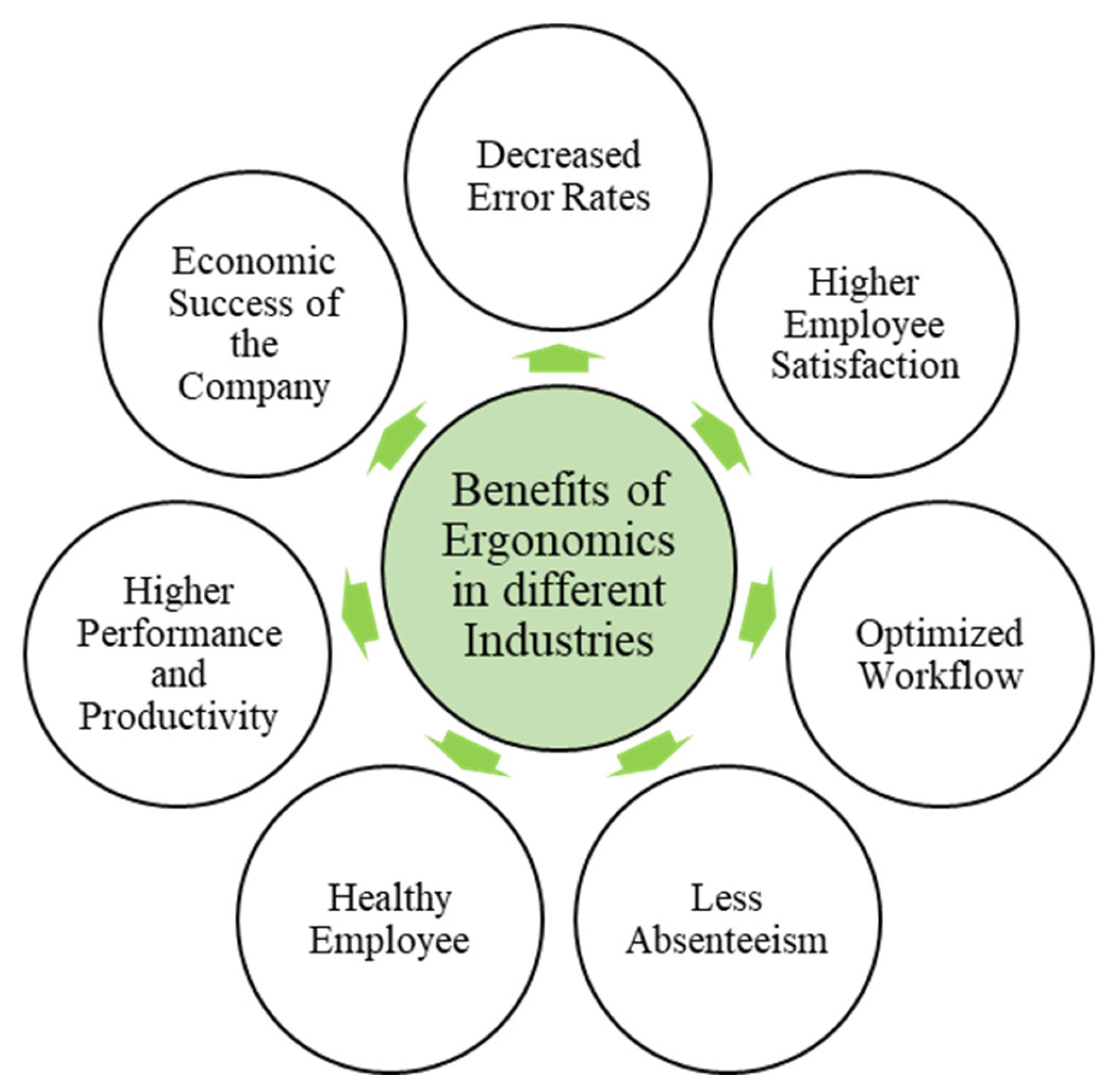 Engproc 114 00007 g001