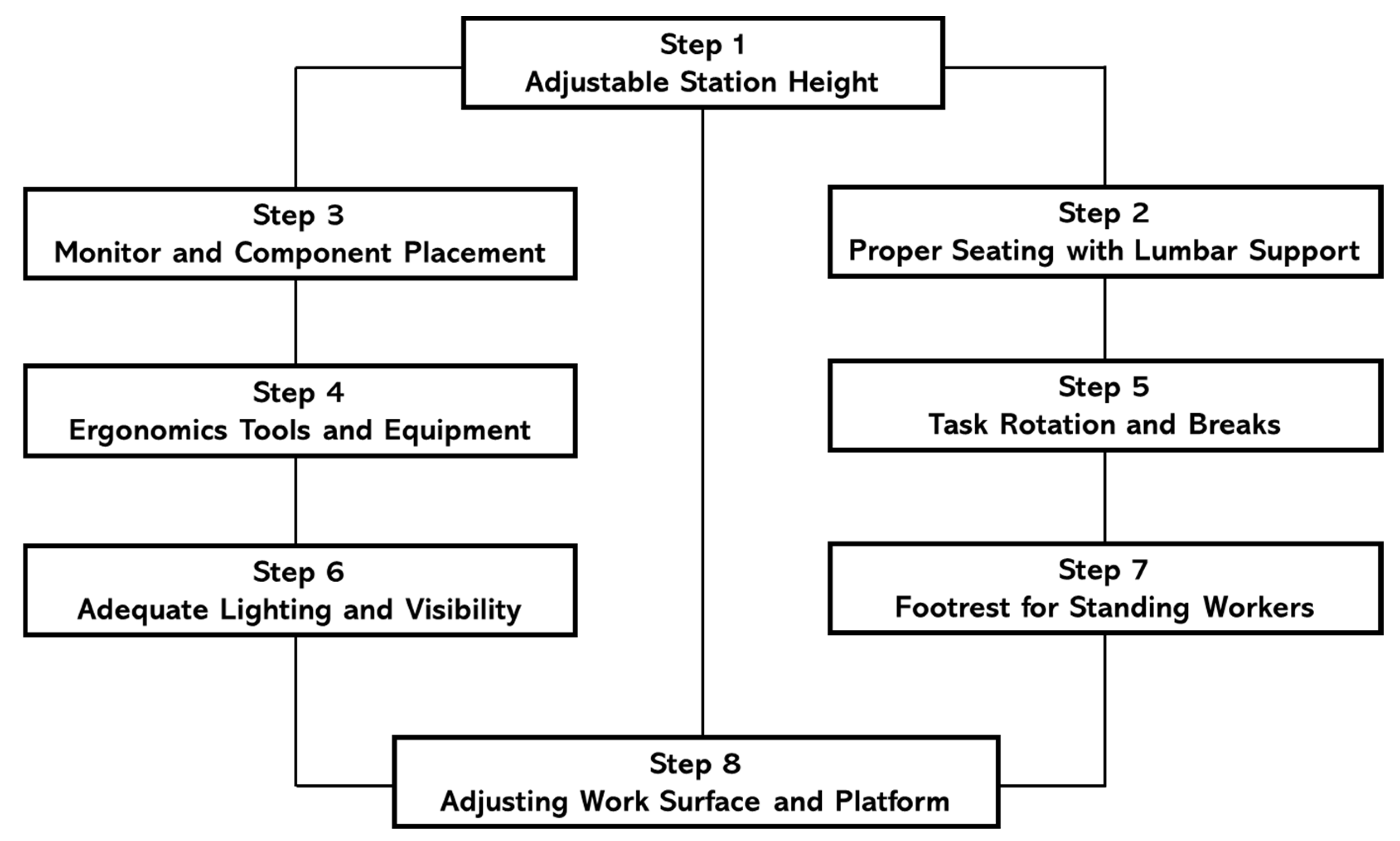 Engproc 114 00007 g004