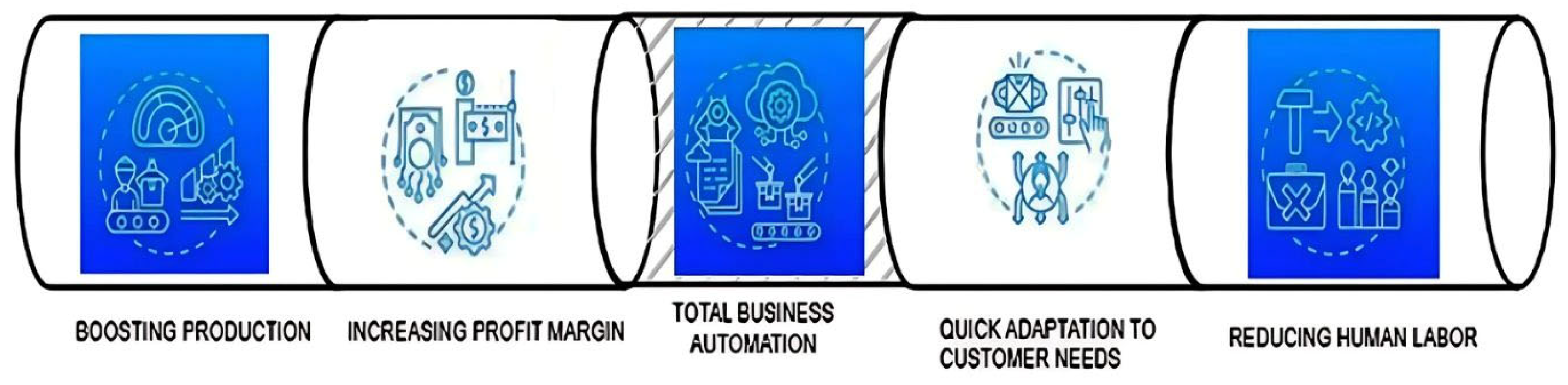 Engproc 114 00008 g001