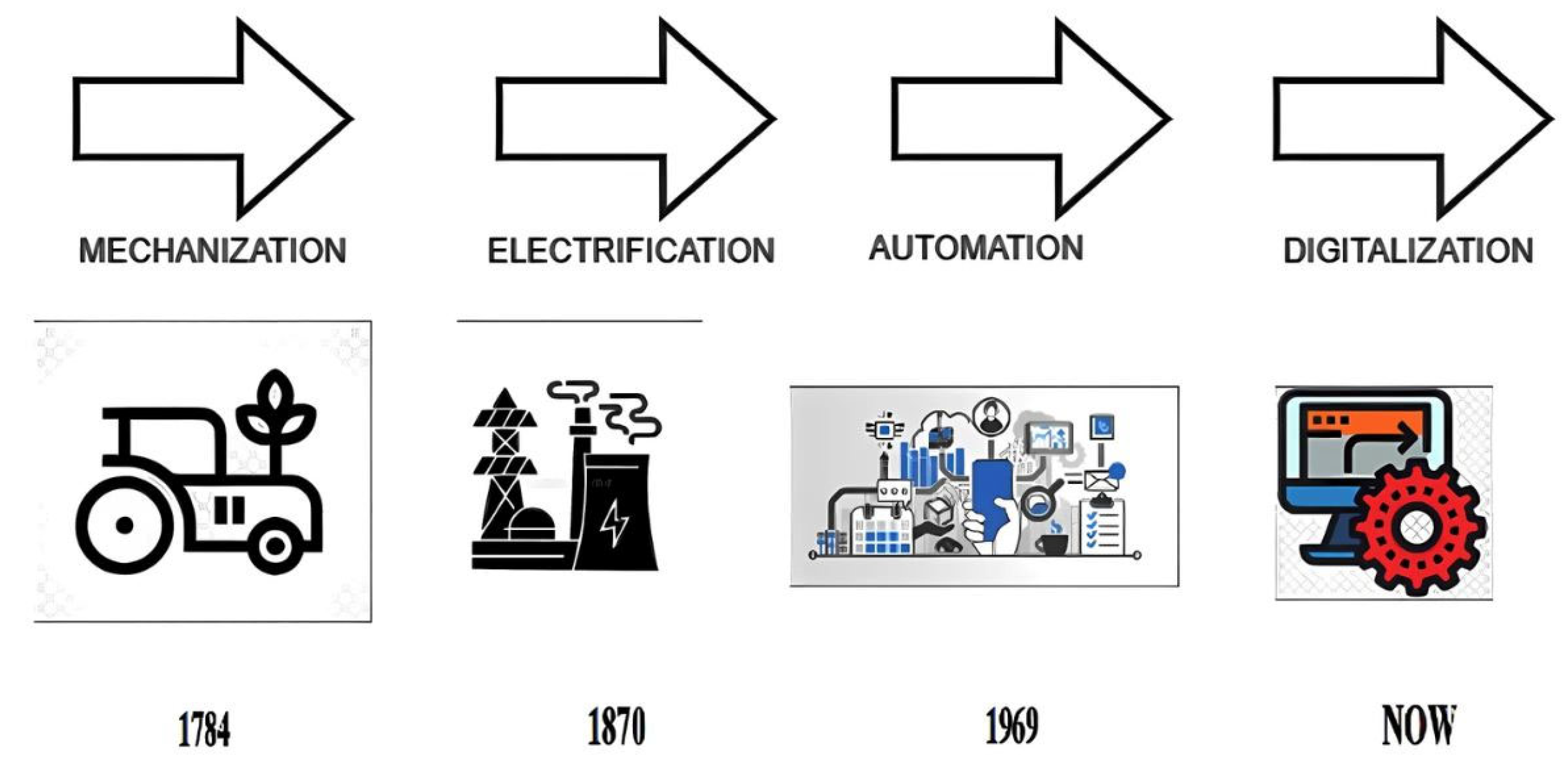 Engproc 114 00008 g002