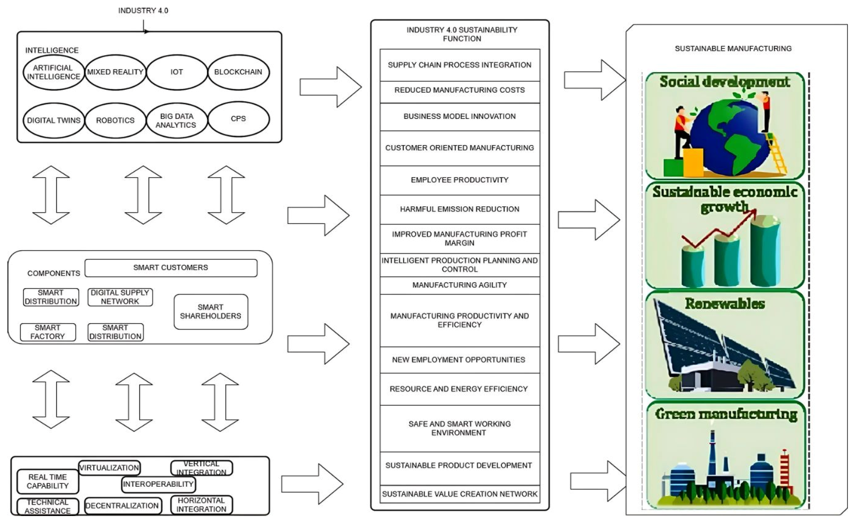 Engproc 114 00008 g004