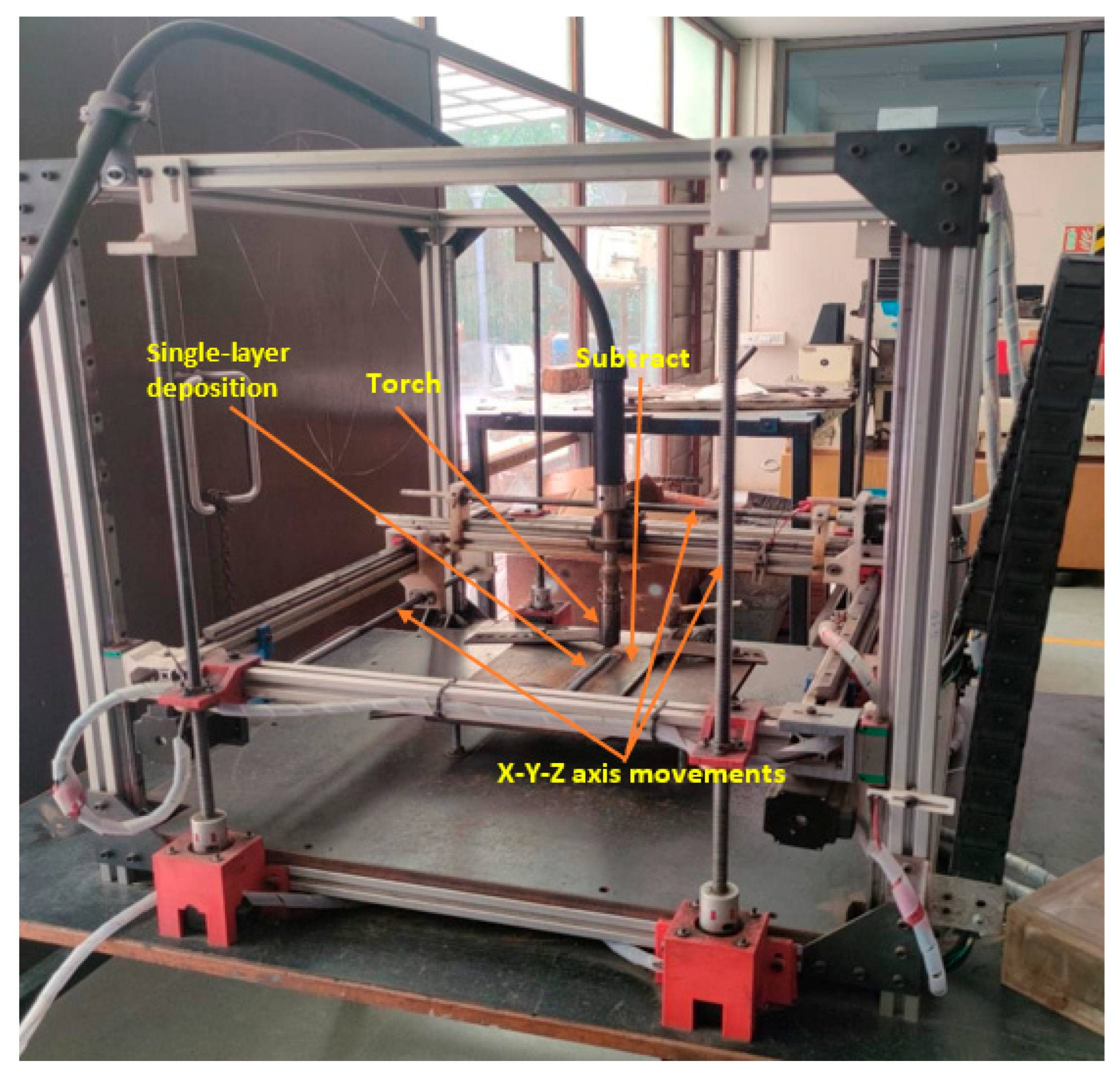 Engproc 114 00014 g001