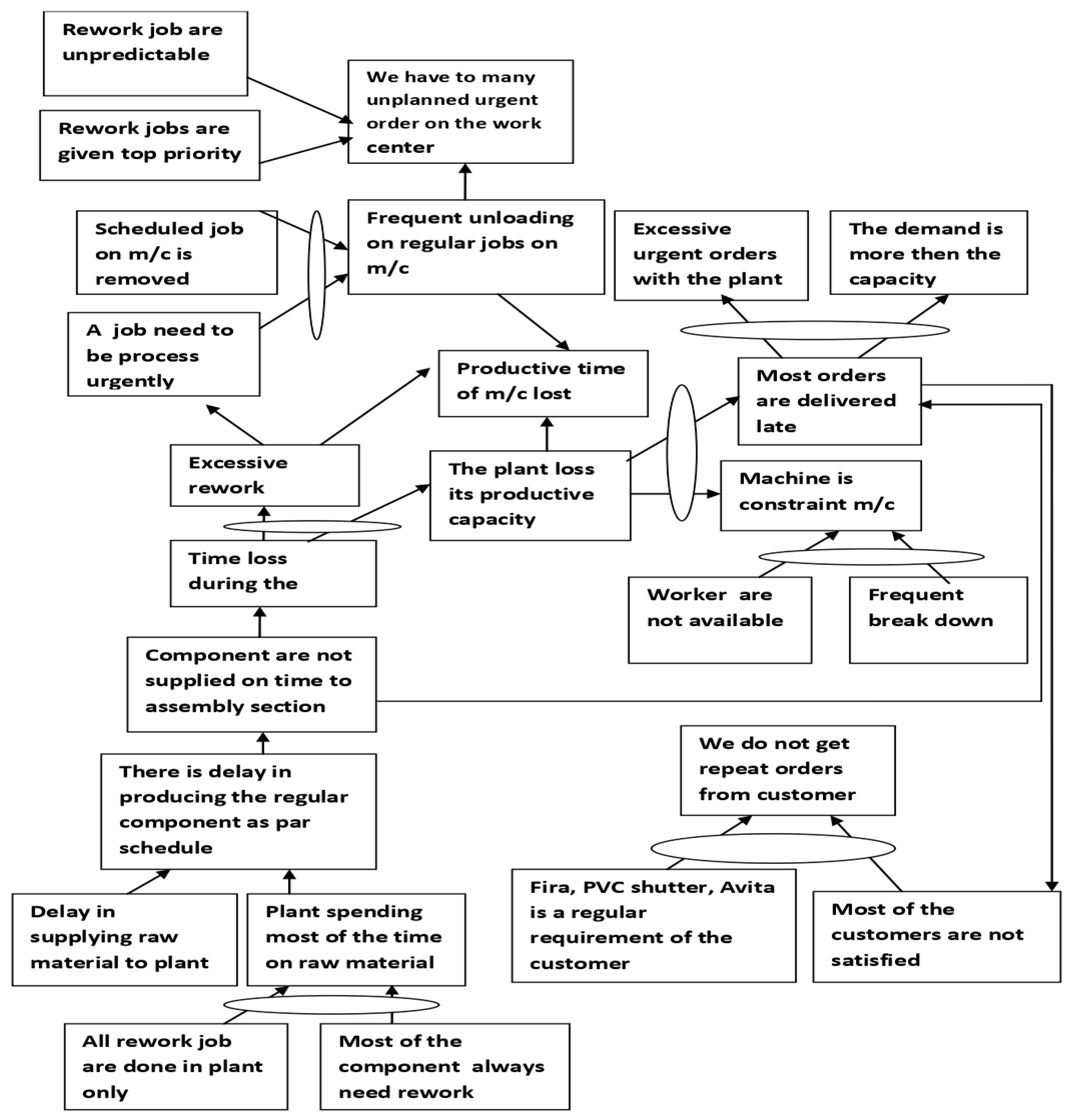 Engproc 114 00017 g002