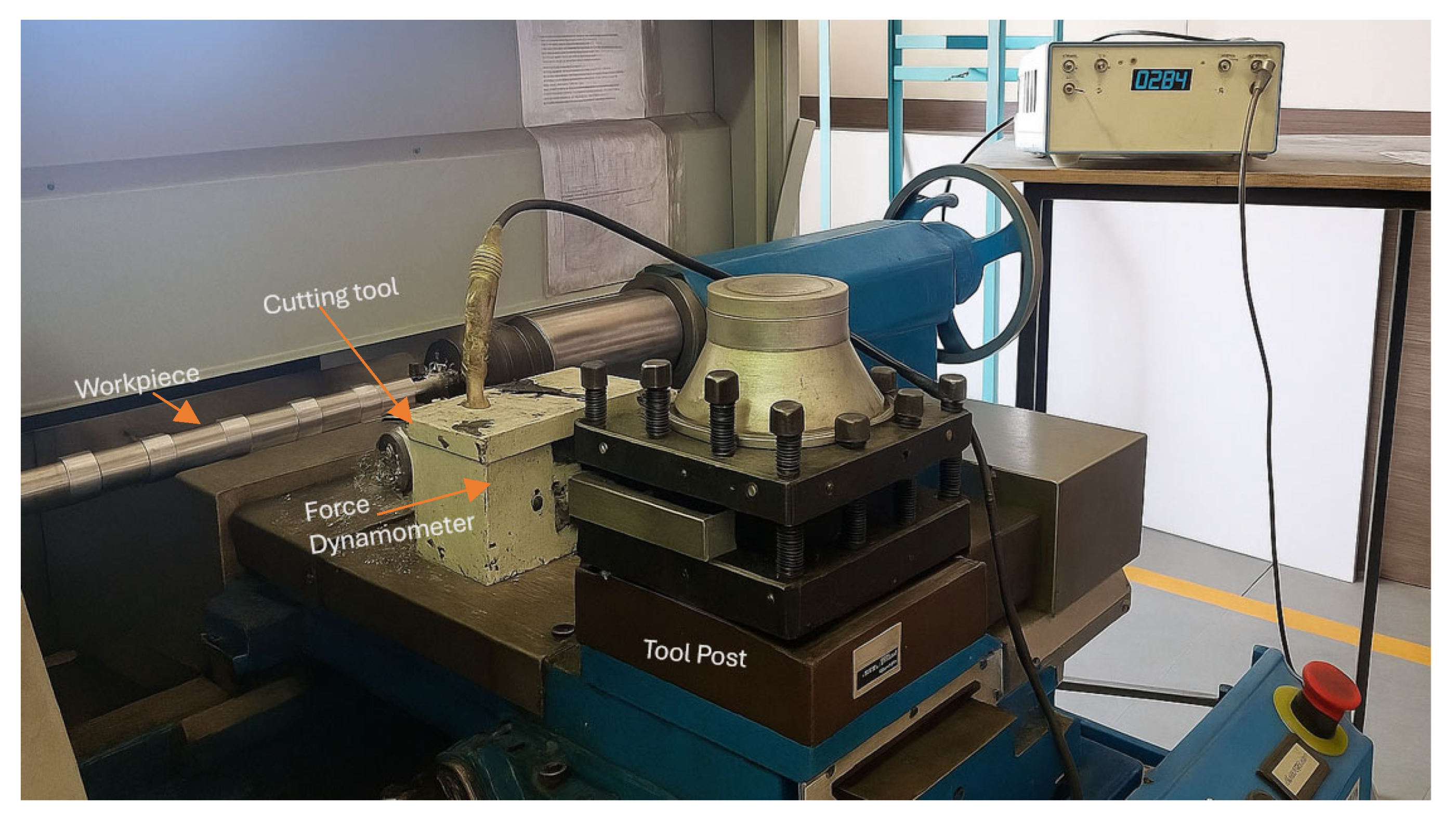 Engproc 114 00021 g001