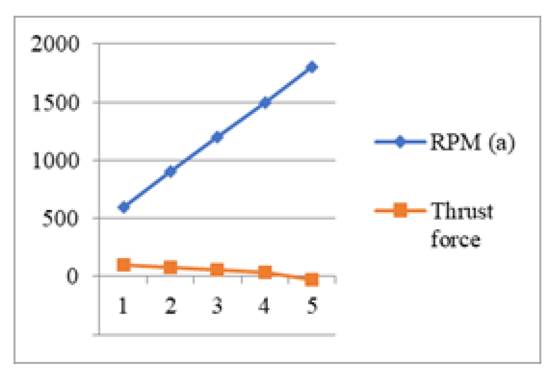 Engproc 114 00021 g004