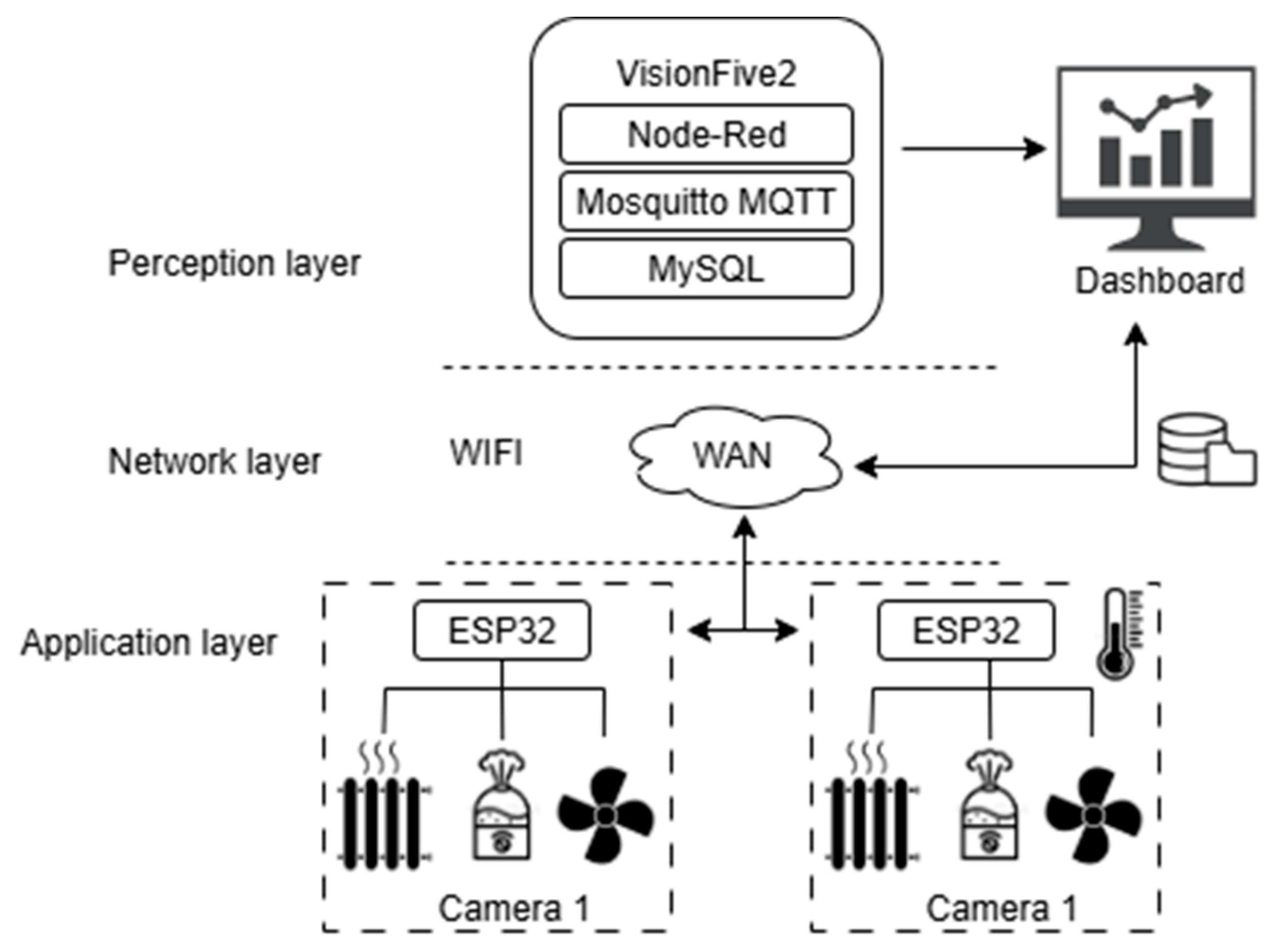 Engproc 115 00002 g001 Engproc 115 00002 g001