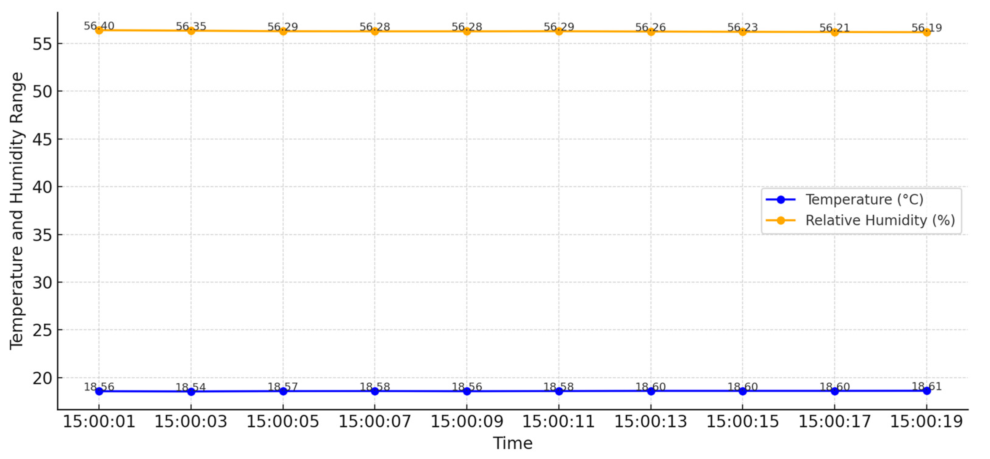 Engproc 115 00002 g004 Engproc 115 00002 g004