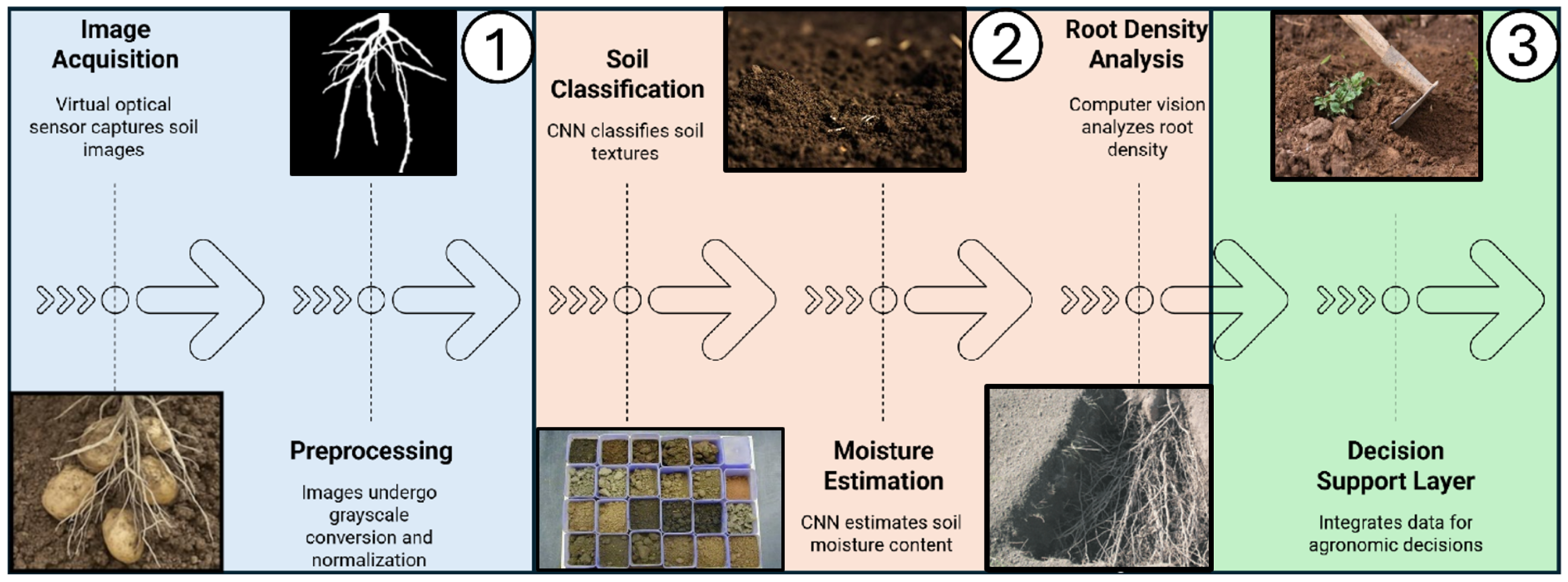 Engproc 115 00004 g002