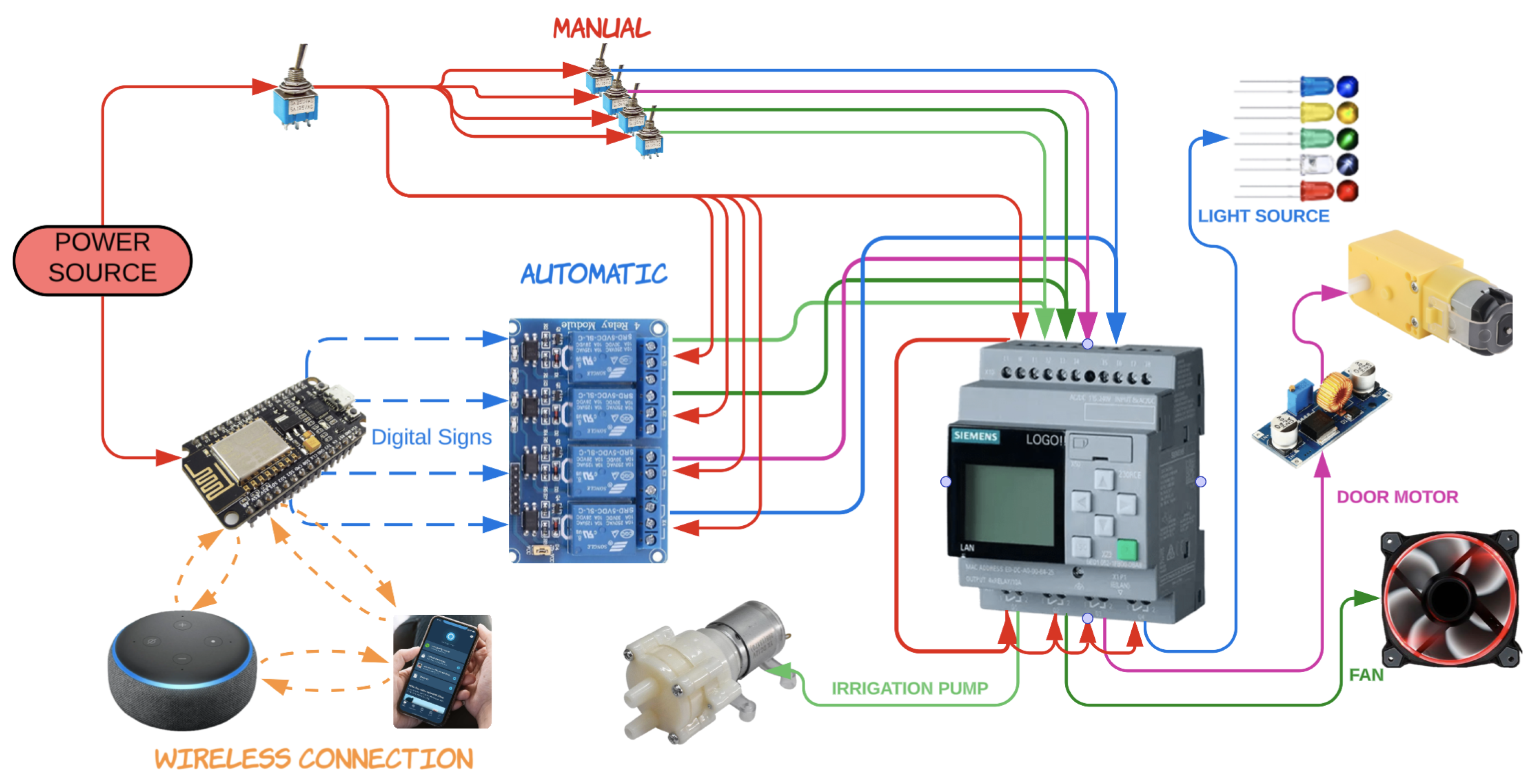 Engproc 115 00007 g003