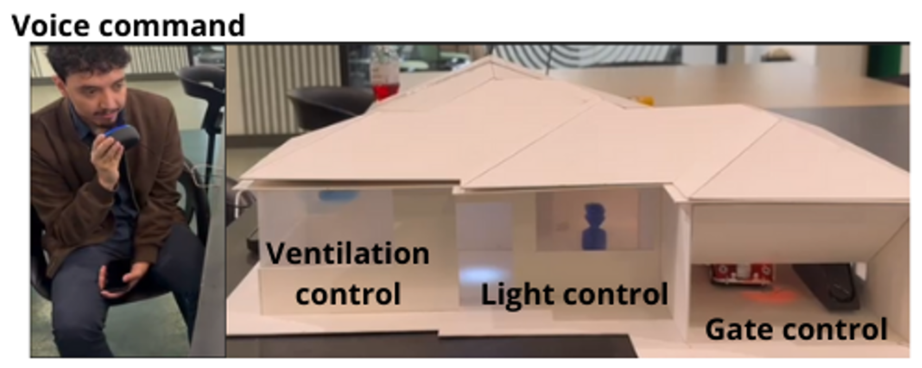 Engproc 115 00007 g006