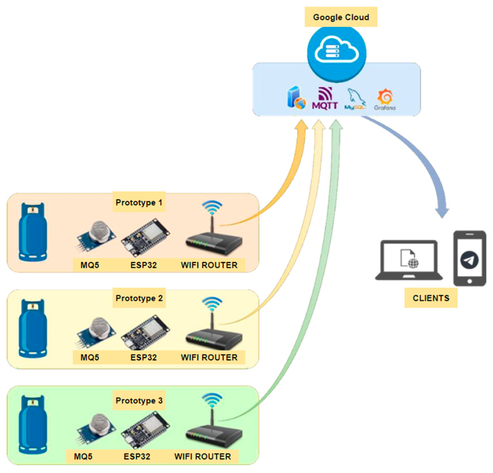 Engproc 115 00009 g003 Engproc 115 00009 g003