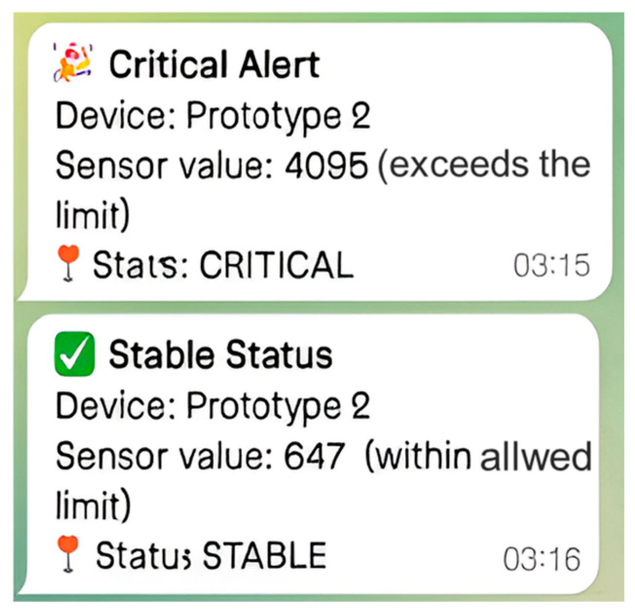 Engproc 115 00009 g004 Engproc 115 00009 g004