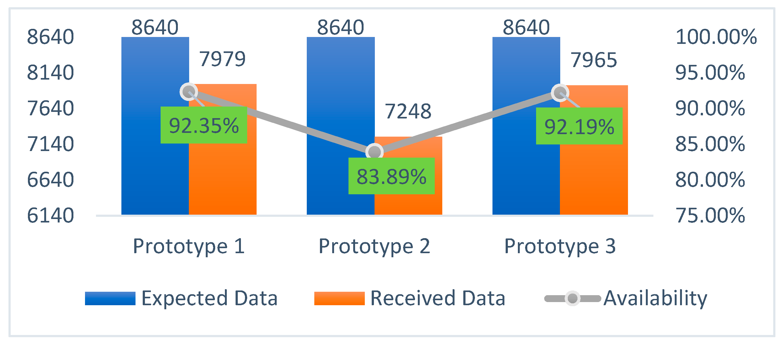 Engproc 115 00009 g005 Engproc 115 00009 g005