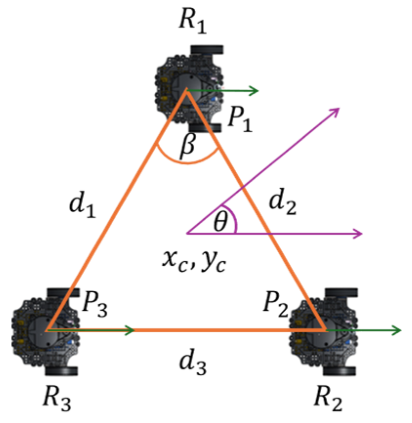 Engproc 115 00010 g001