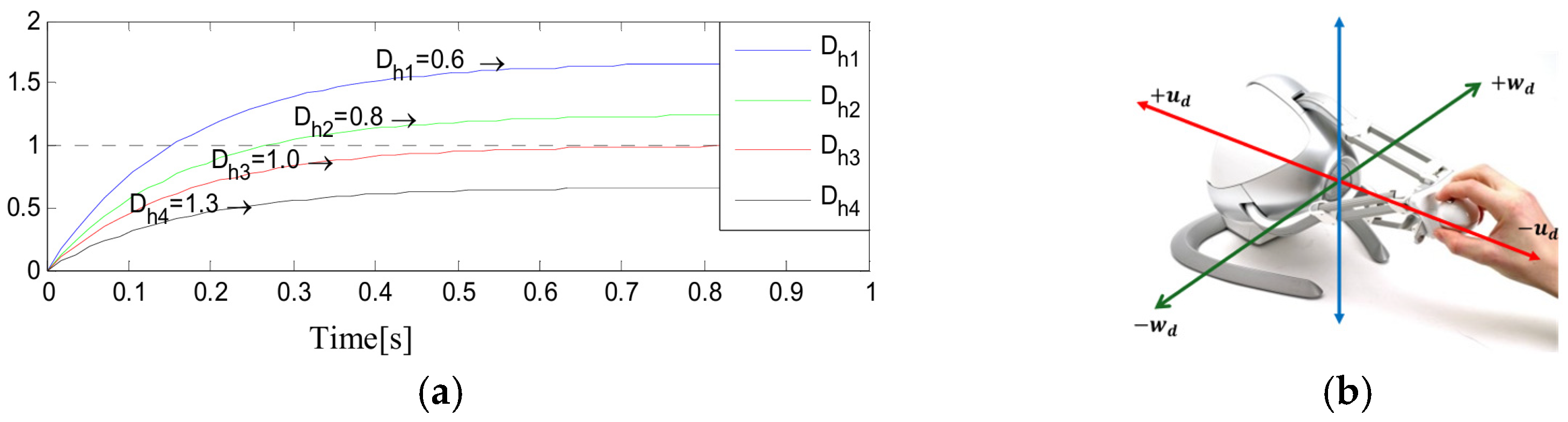 Engproc 115 00010 g003
