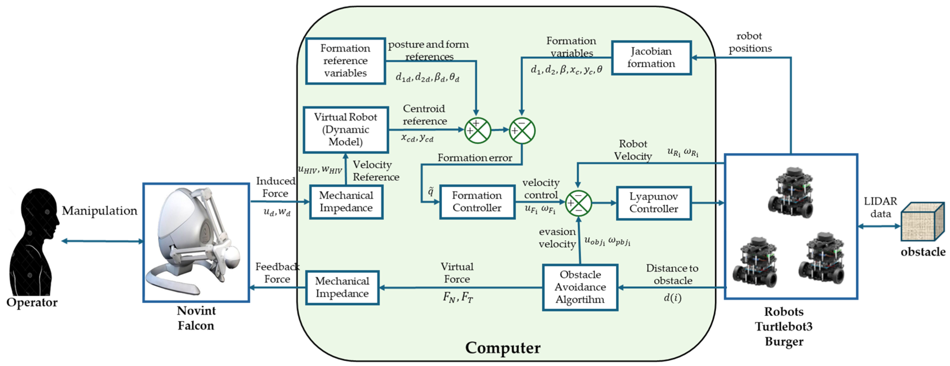 Engproc 115 00010 g004
