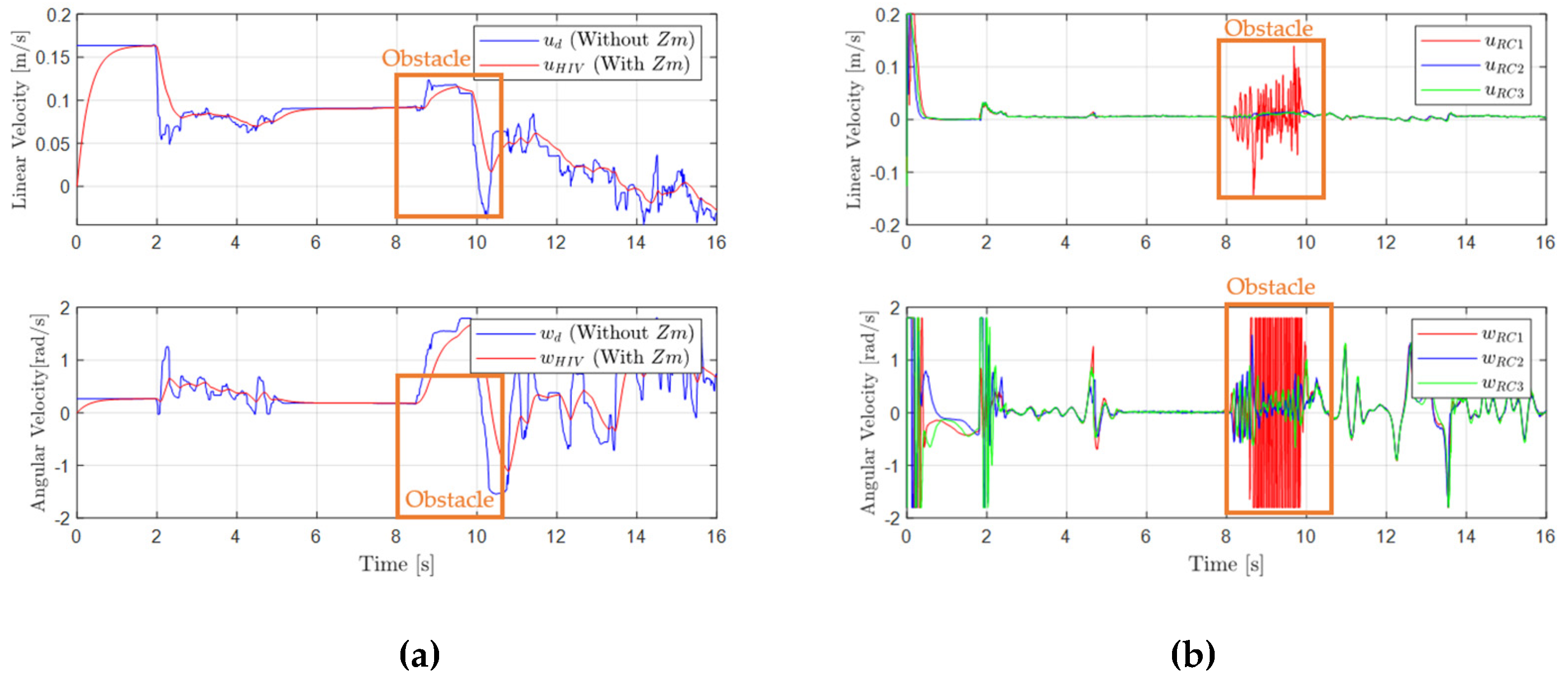 Engproc 115 00010 g006