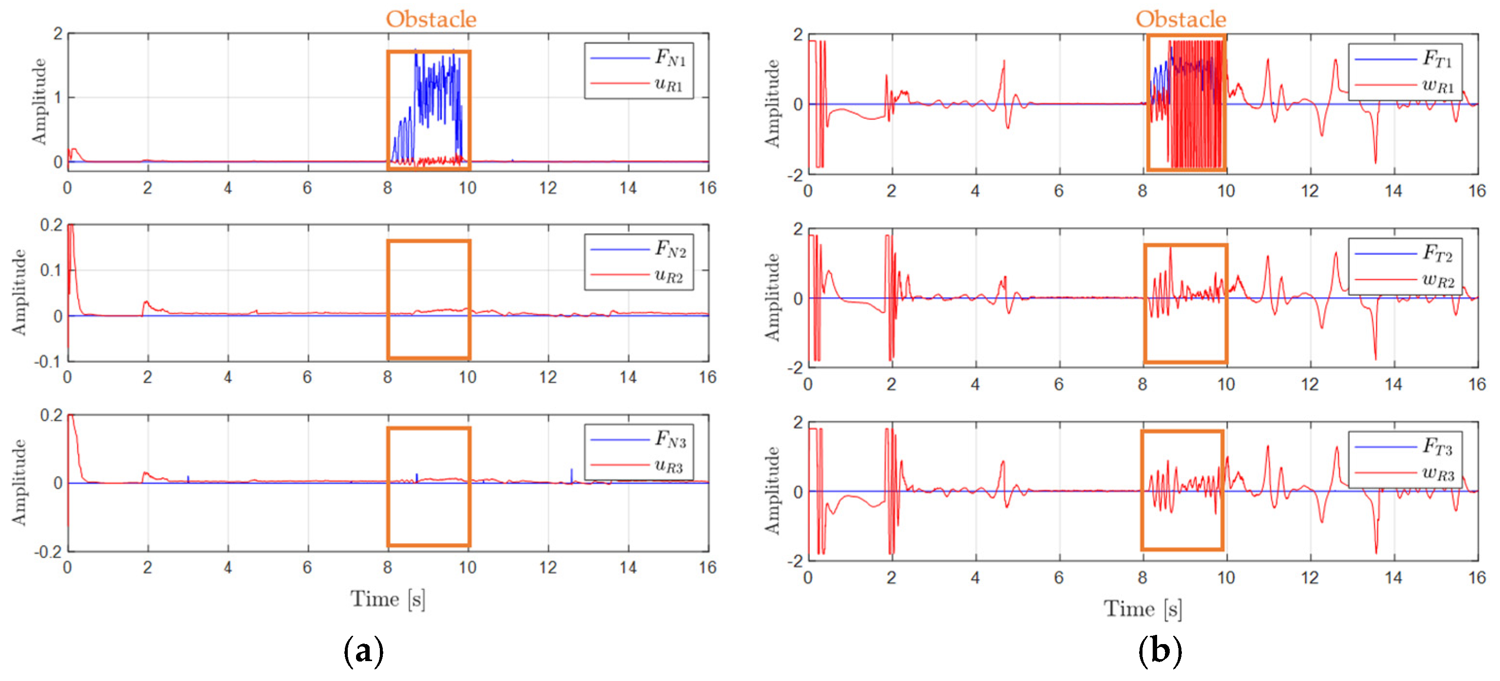 Engproc 115 00010 g007