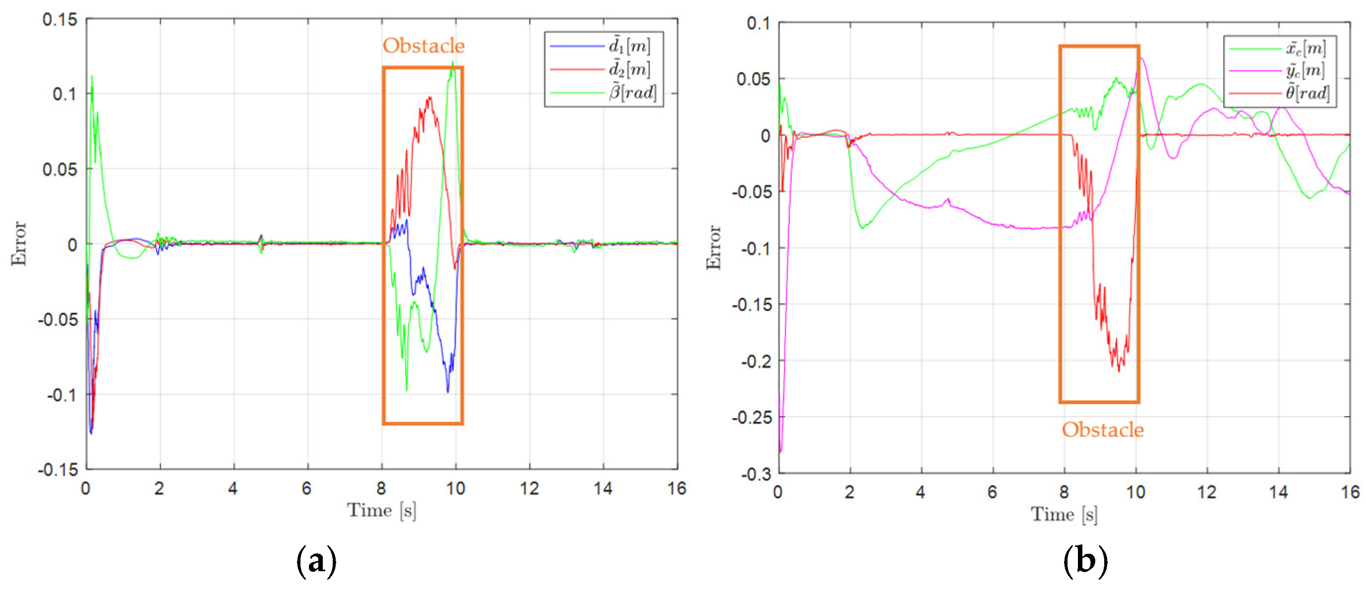 Engproc 115 00010 g008